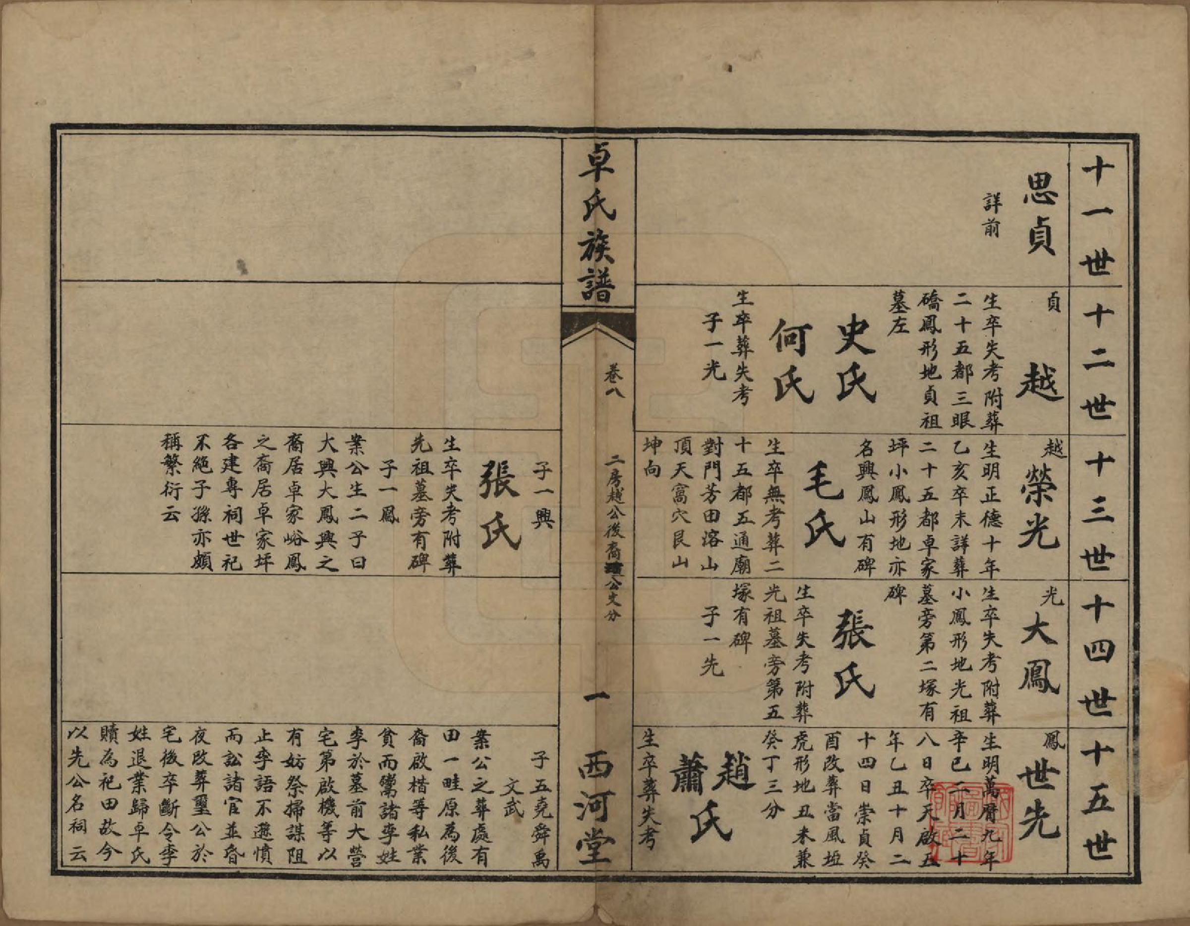 GTJP2367.卓.湖南慈利.卓氏续修族谱.民国18年(1929)_008.pdf_第1页