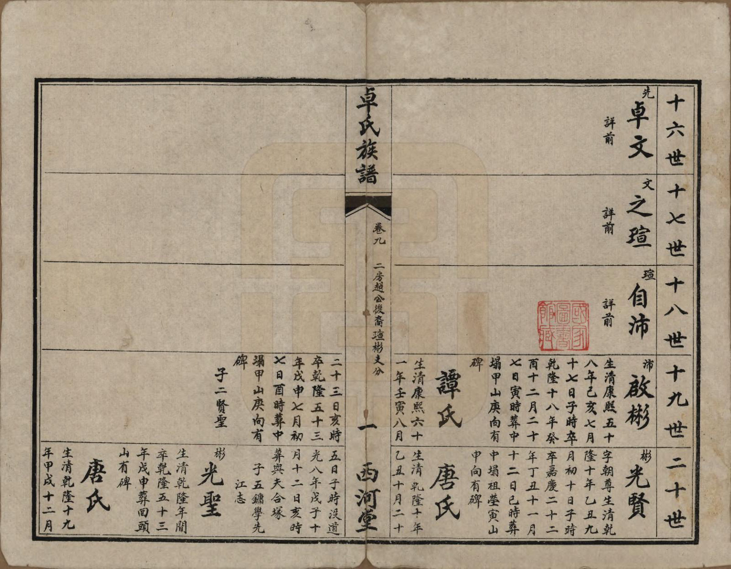 GTJP2367.卓.湖南慈利.卓氏续修族谱.民国18年(1929)_009.pdf_第1页