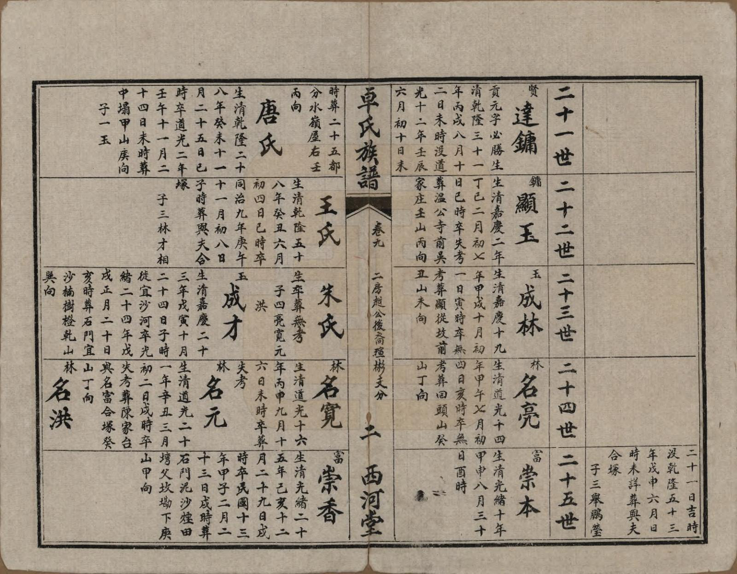 GTJP2367.卓.湖南慈利.卓氏续修族谱.民国18年(1929)_009.pdf_第2页