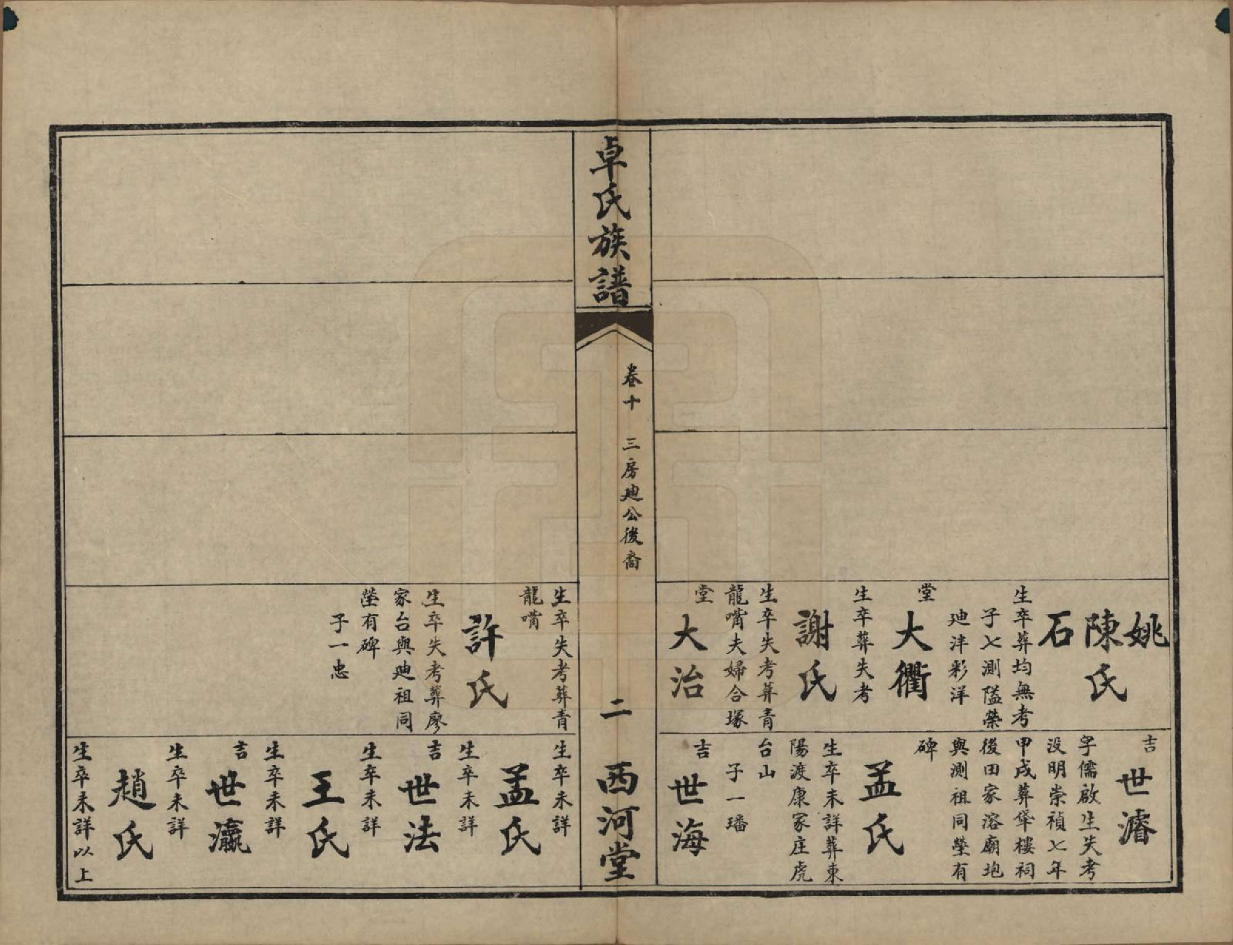 GTJP2367.卓.湖南慈利.卓氏续修族谱.民国18年(1929)_010.pdf_第2页
