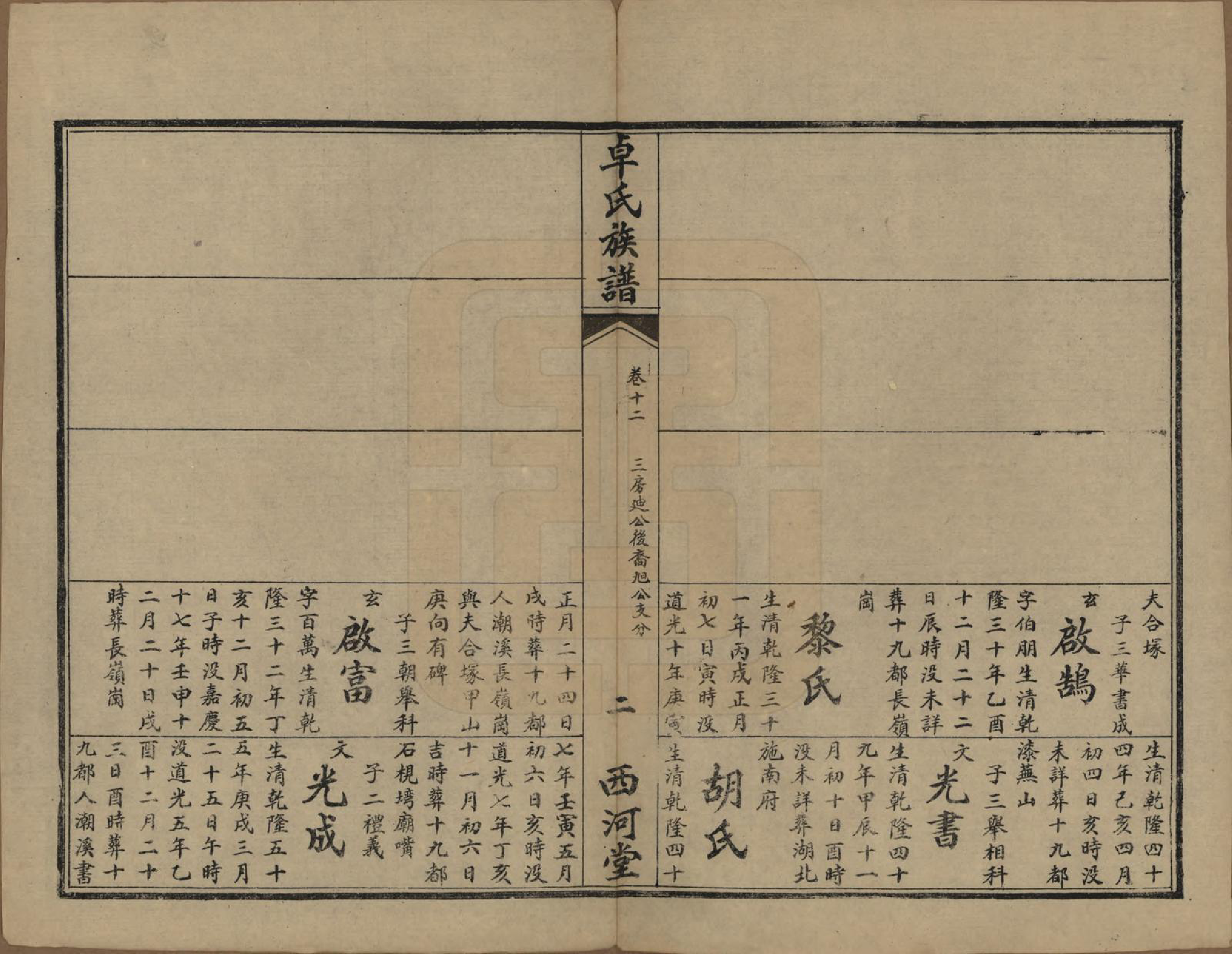 GTJP2367.卓.湖南慈利.卓氏续修族谱.民国18年(1929)_012.pdf_第2页