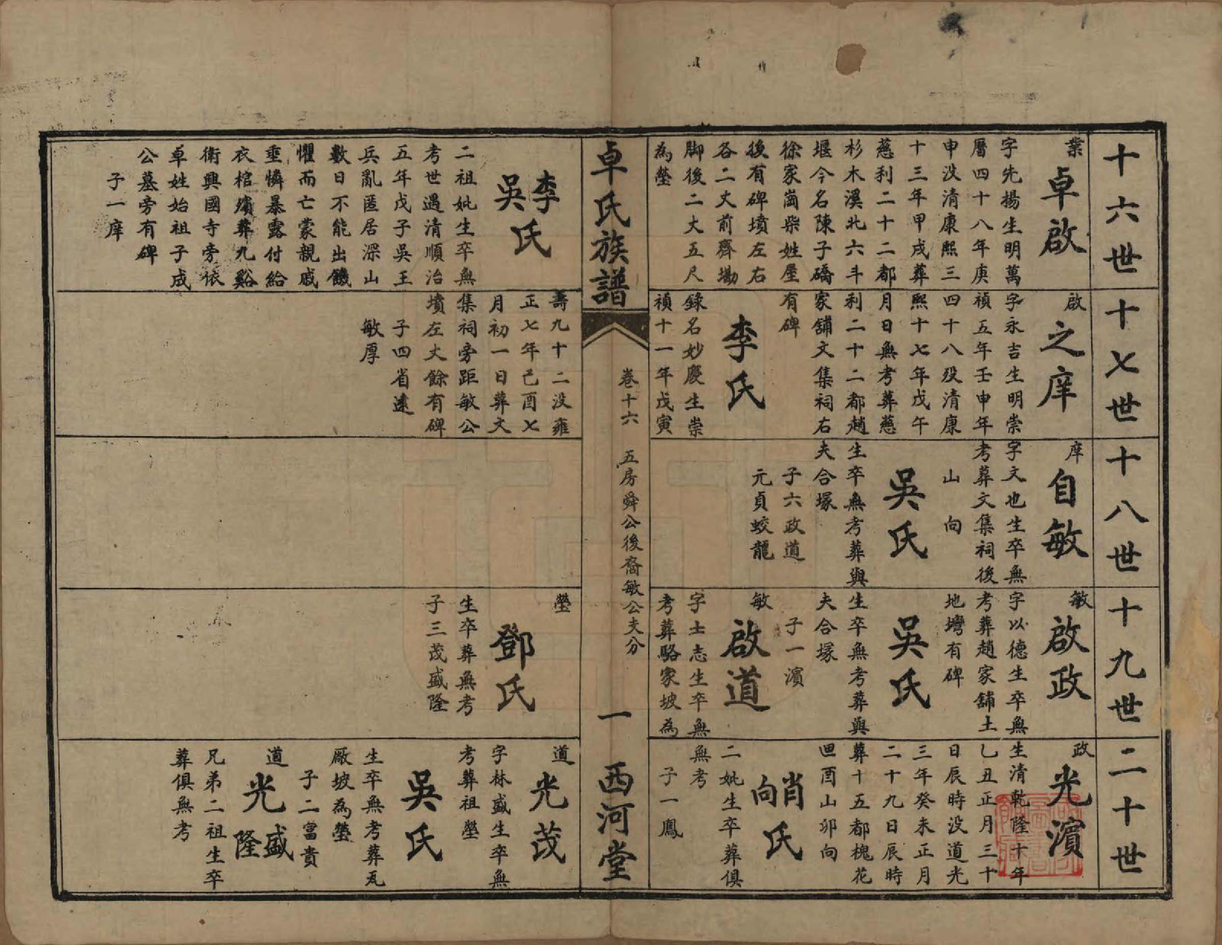 GTJP2367.卓.湖南慈利.卓氏续修族谱.民国18年(1929)_016.pdf_第1页