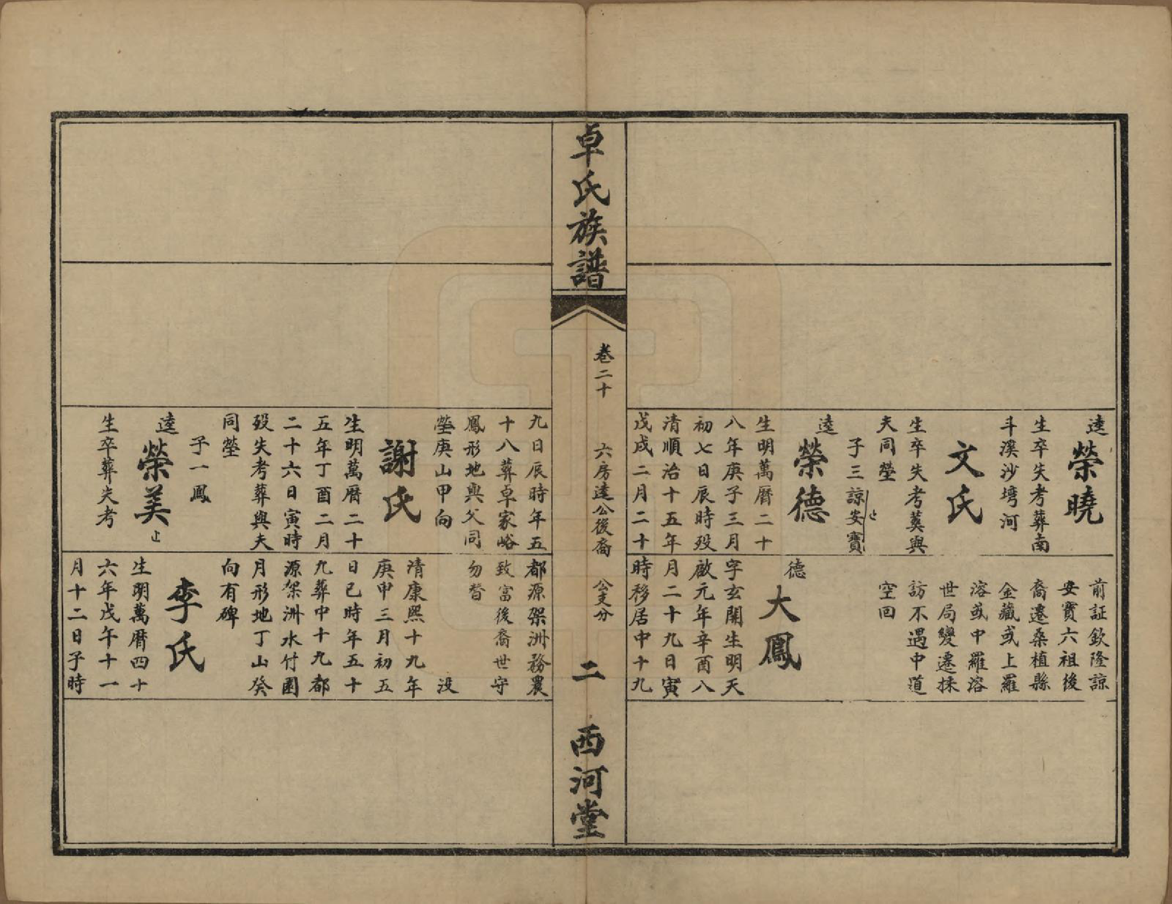 GTJP2367.卓.湖南慈利.卓氏续修族谱.民国18年(1929)_020.pdf_第2页