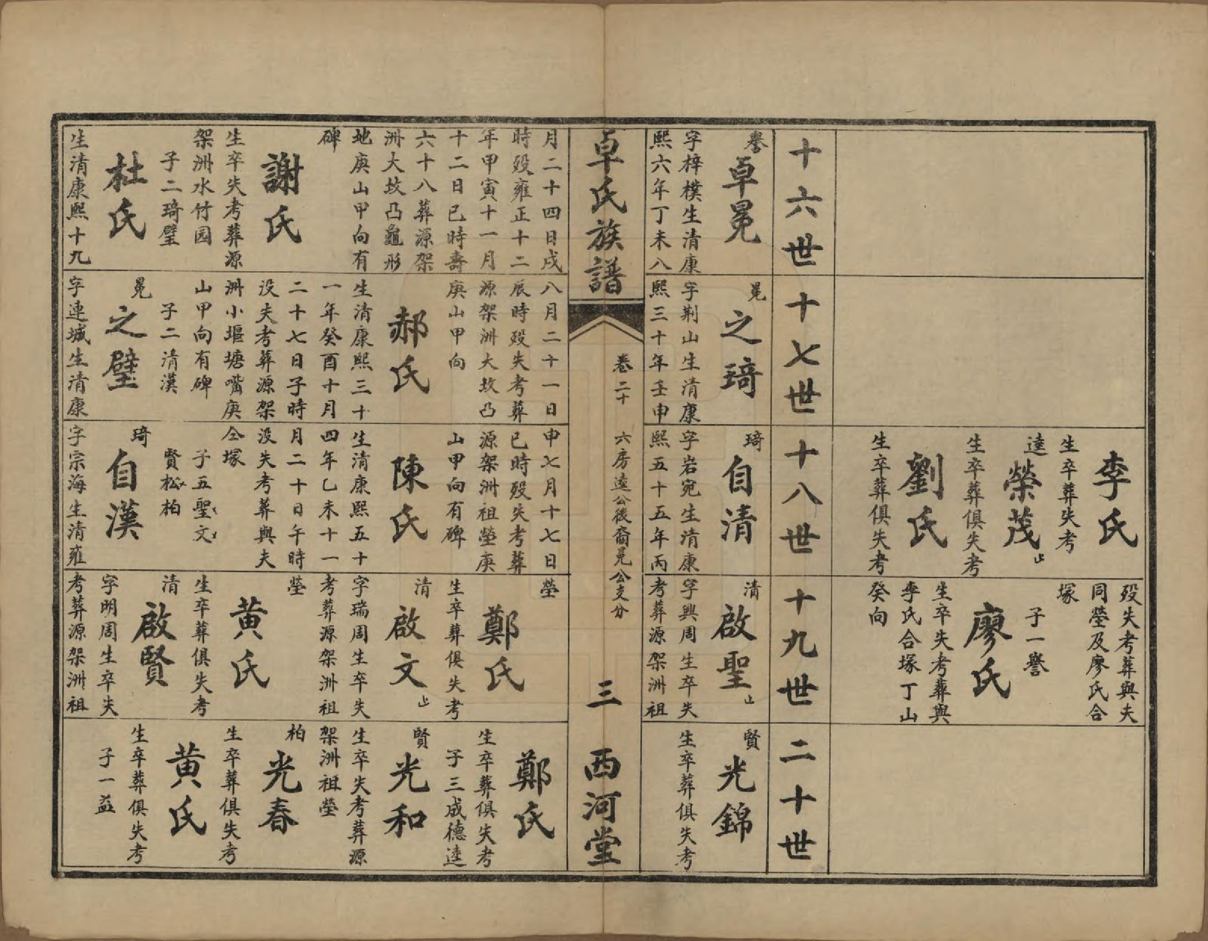 GTJP2367.卓.湖南慈利.卓氏续修族谱.民国18年(1929)_020.pdf_第3页