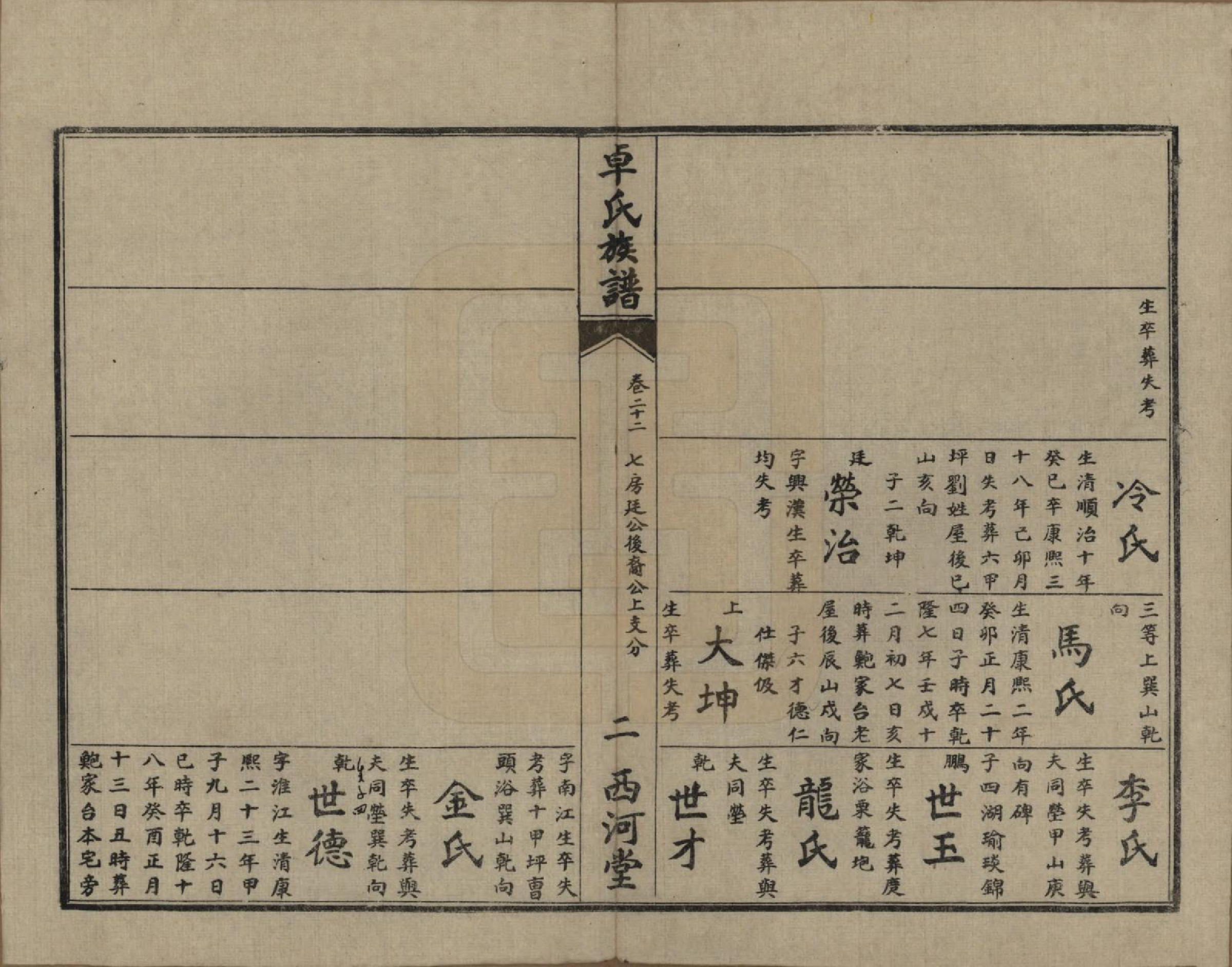 GTJP2367.卓.湖南慈利.卓氏续修族谱.民国18年(1929)_022.pdf_第2页