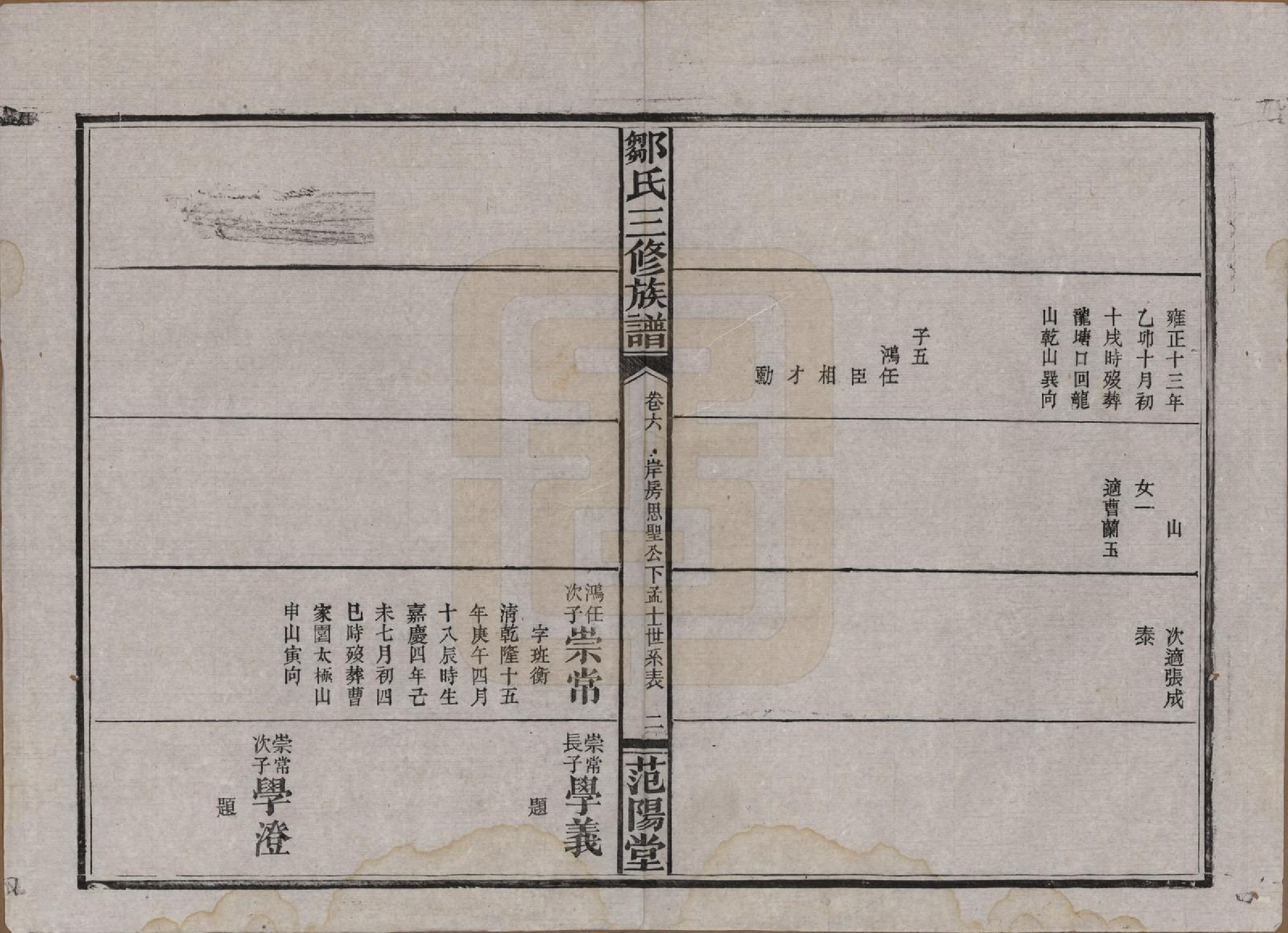 GTJP2371.邹.湖南益阳.邹氏三修族谱.民国二十年(1931)_006.pdf_第2页