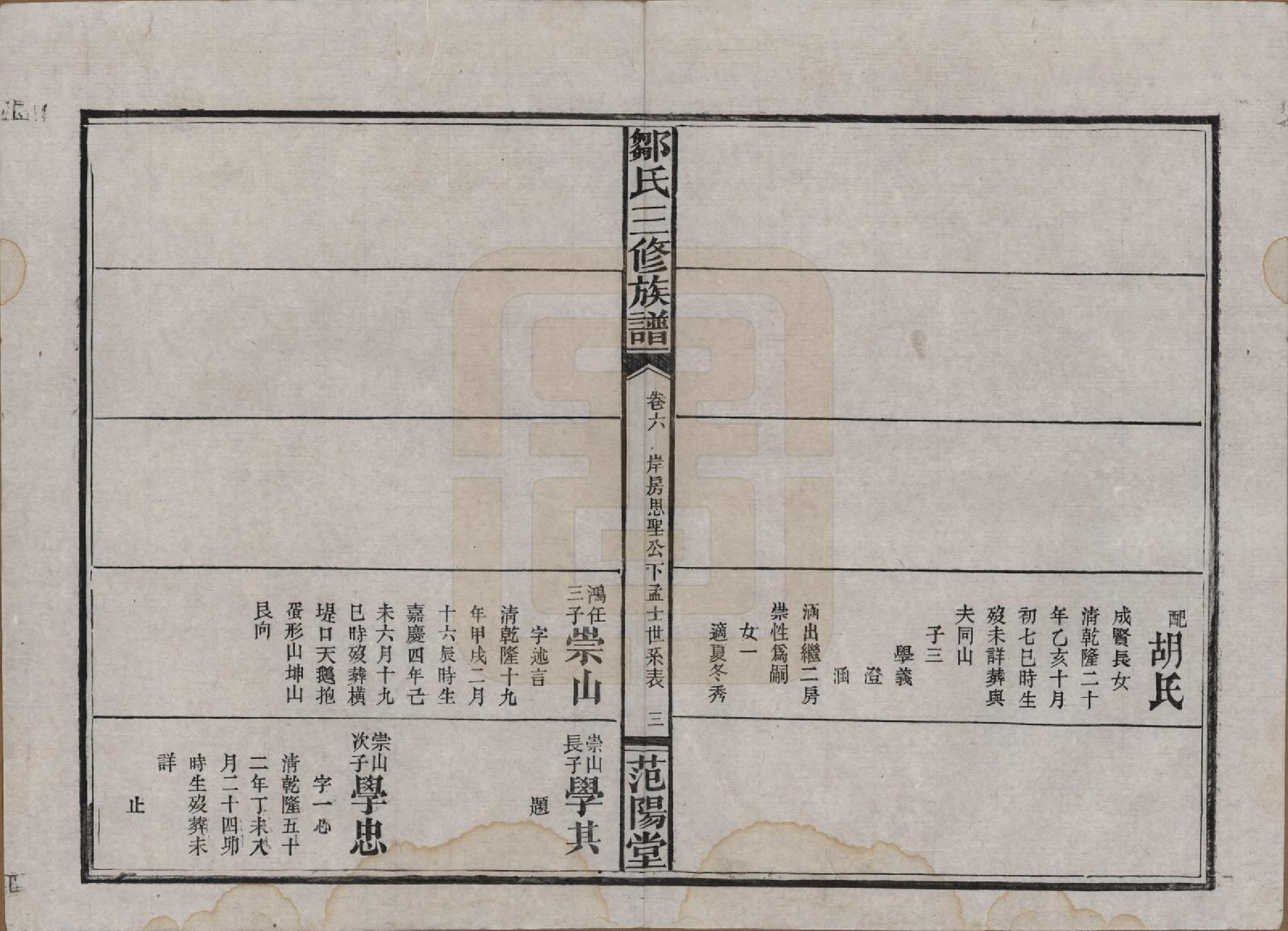 GTJP2371.邹.湖南益阳.邹氏三修族谱.民国二十年(1931)_006.pdf_第3页