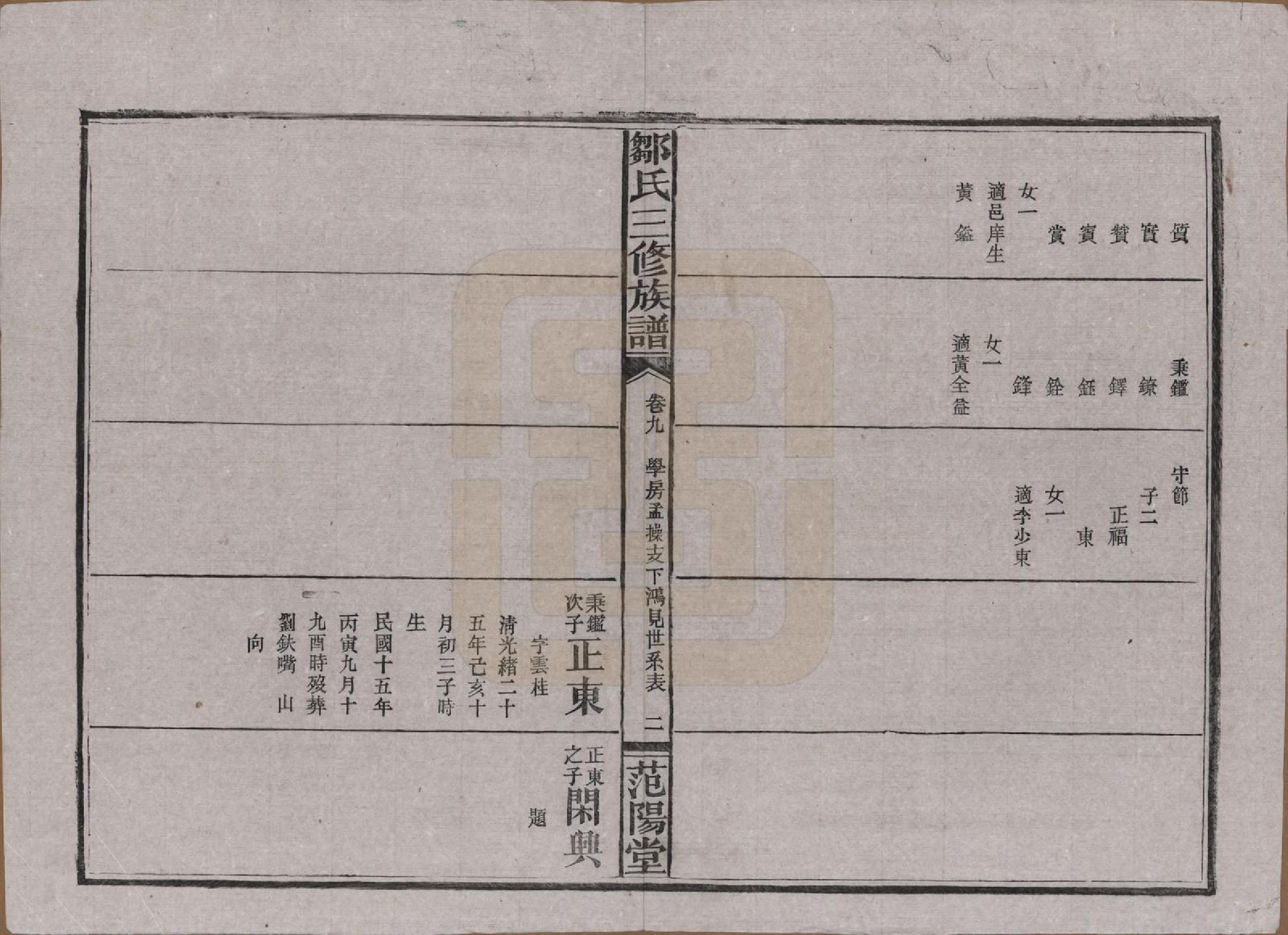 GTJP2371.邹.湖南益阳.邹氏三修族谱.民国二十年(1931)_009.pdf_第2页