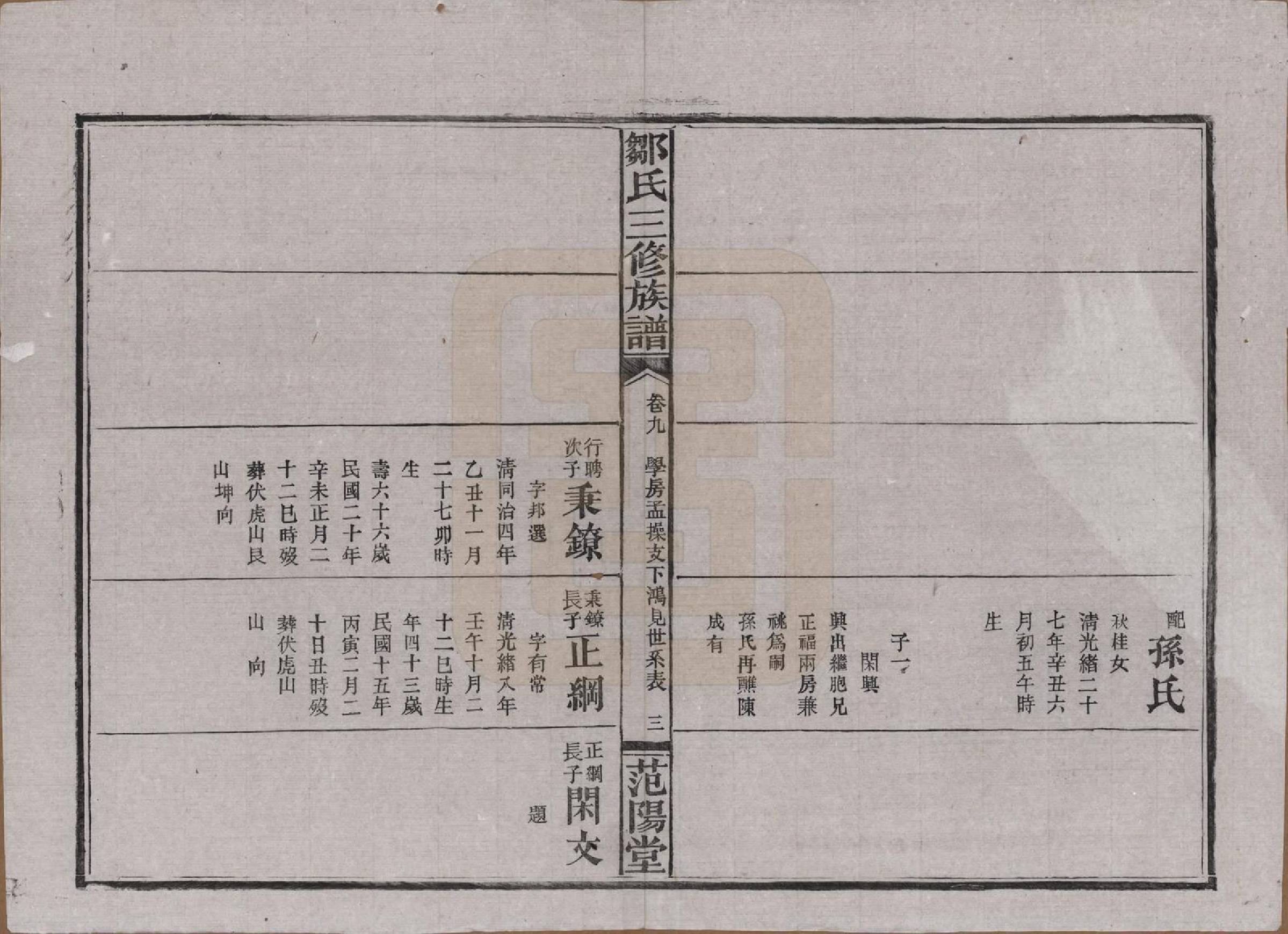 GTJP2371.邹.湖南益阳.邹氏三修族谱.民国二十年(1931)_009.pdf_第3页
