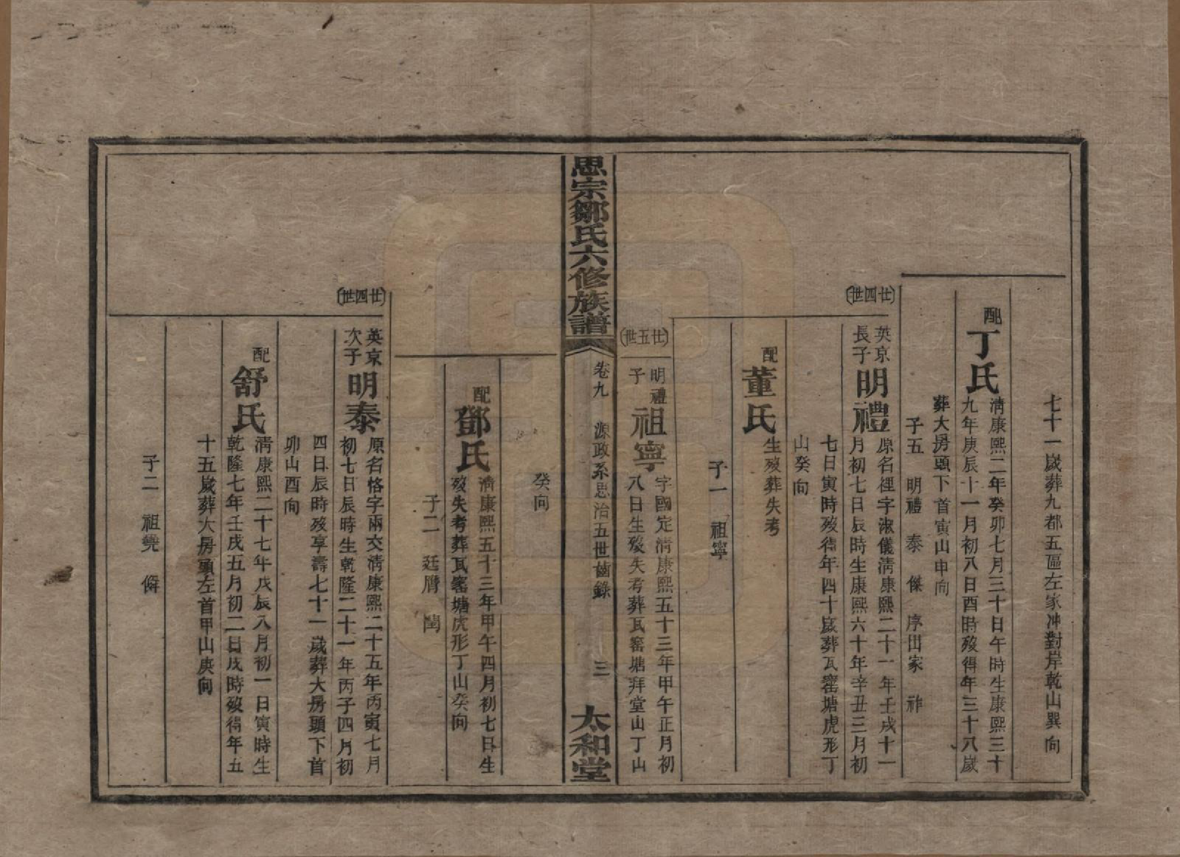 GTJP2374.邹.湖南衡阳.衡阳思宗邹氏六修族谱.民国三十七年(1948)_009.pdf_第3页