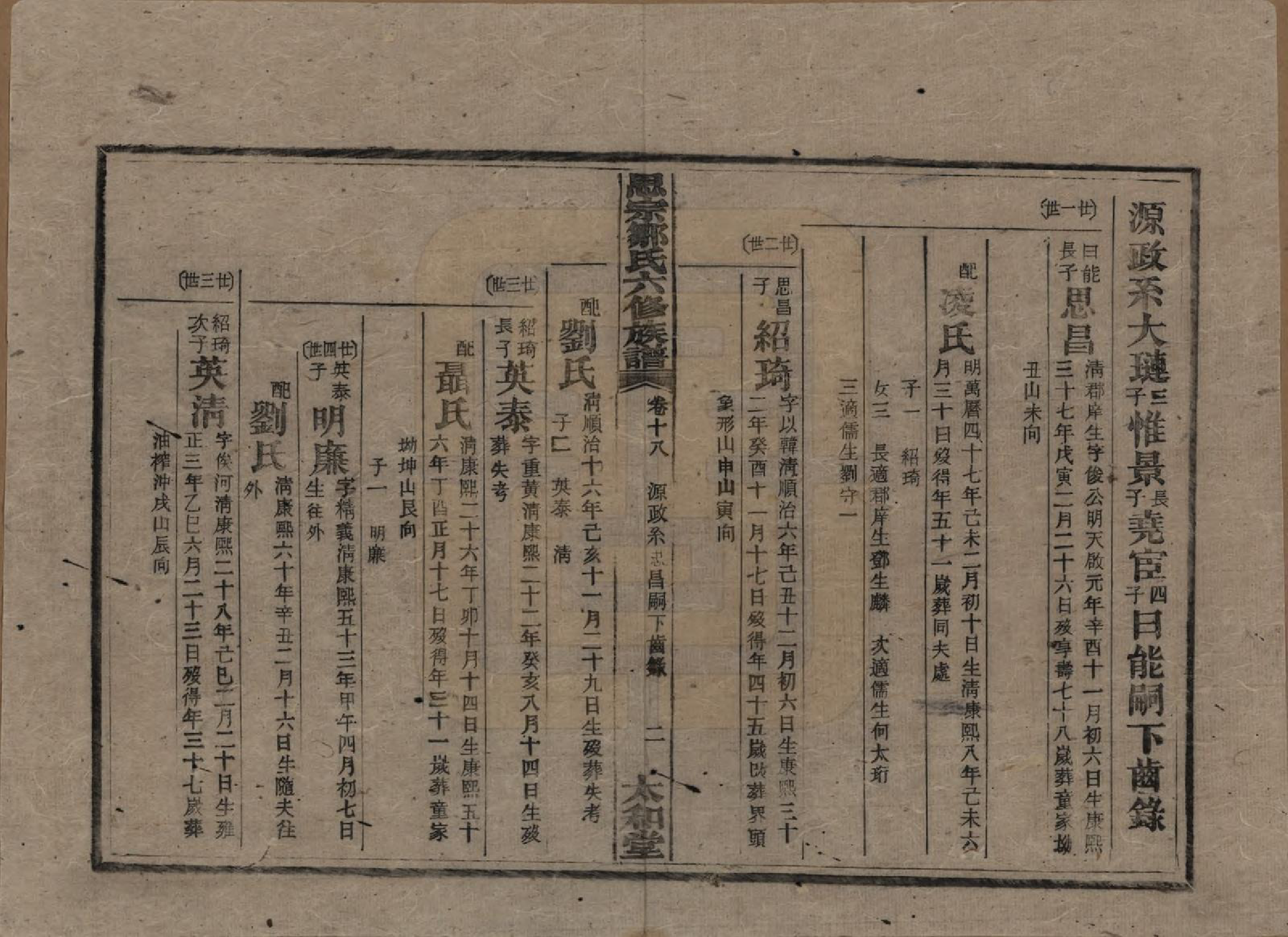 GTJP2374.邹.湖南衡阳.衡阳思宗邹氏六修族谱.民国三十七年(1948)_018.pdf_第2页