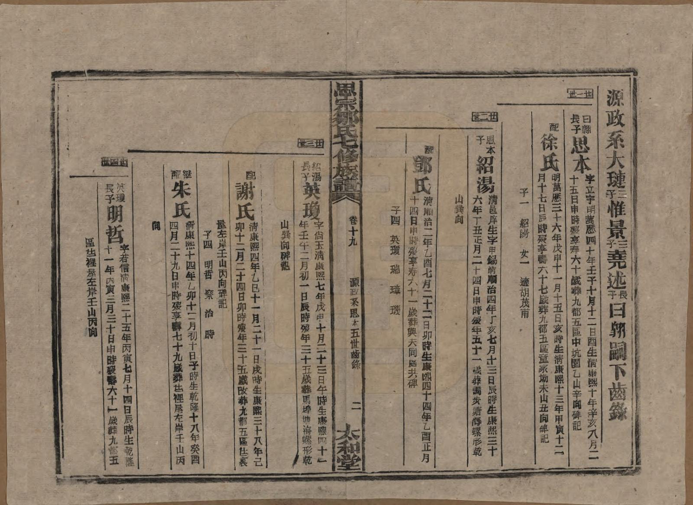 GTJP2374.邹.湖南衡阳.衡阳思宗邹氏六修族谱.民国三十七年(1948)_019.pdf_第2页