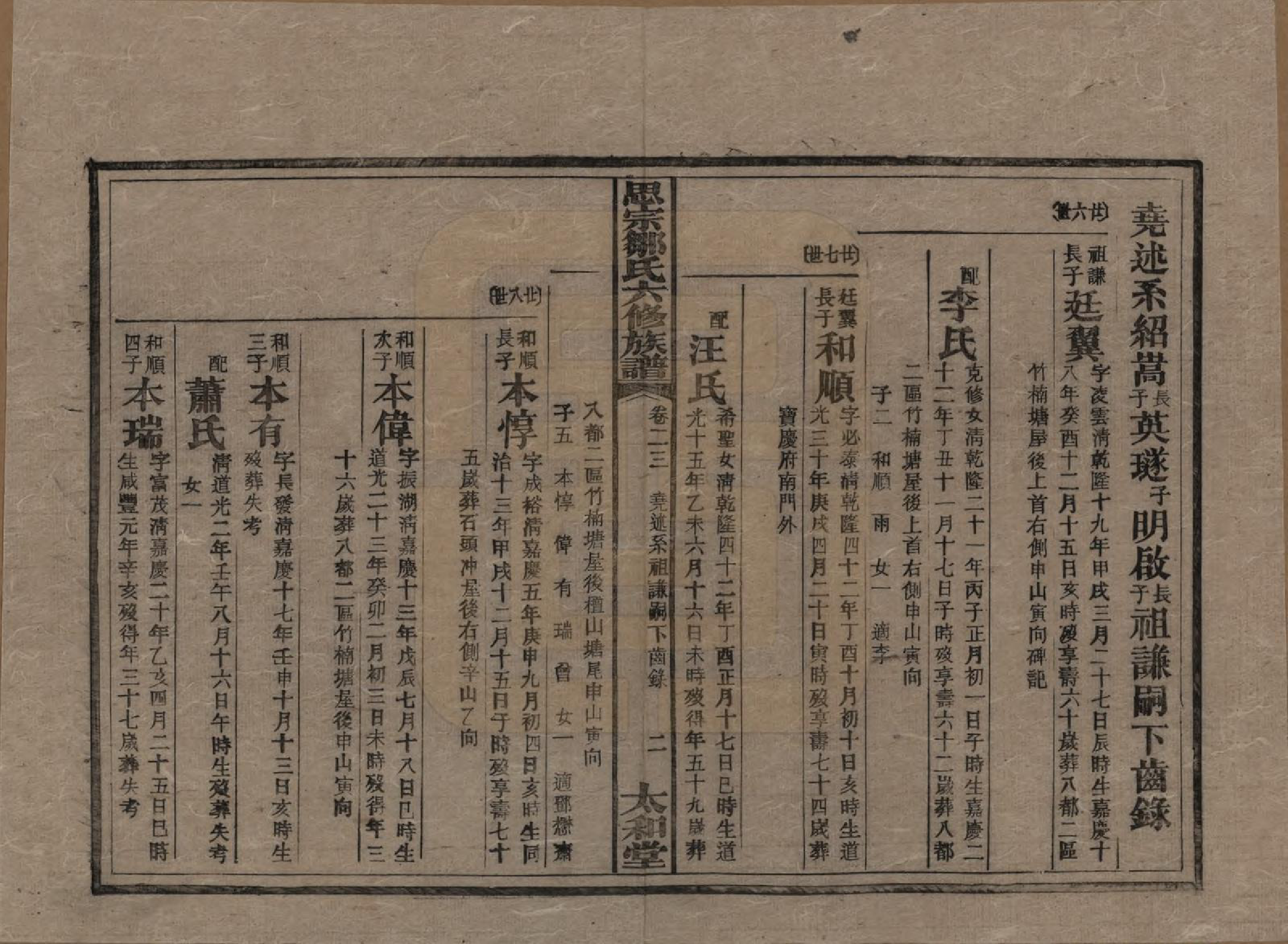 GTJP2374.邹.湖南衡阳.衡阳思宗邹氏六修族谱.民国三十七年(1948)_023.pdf_第2页
