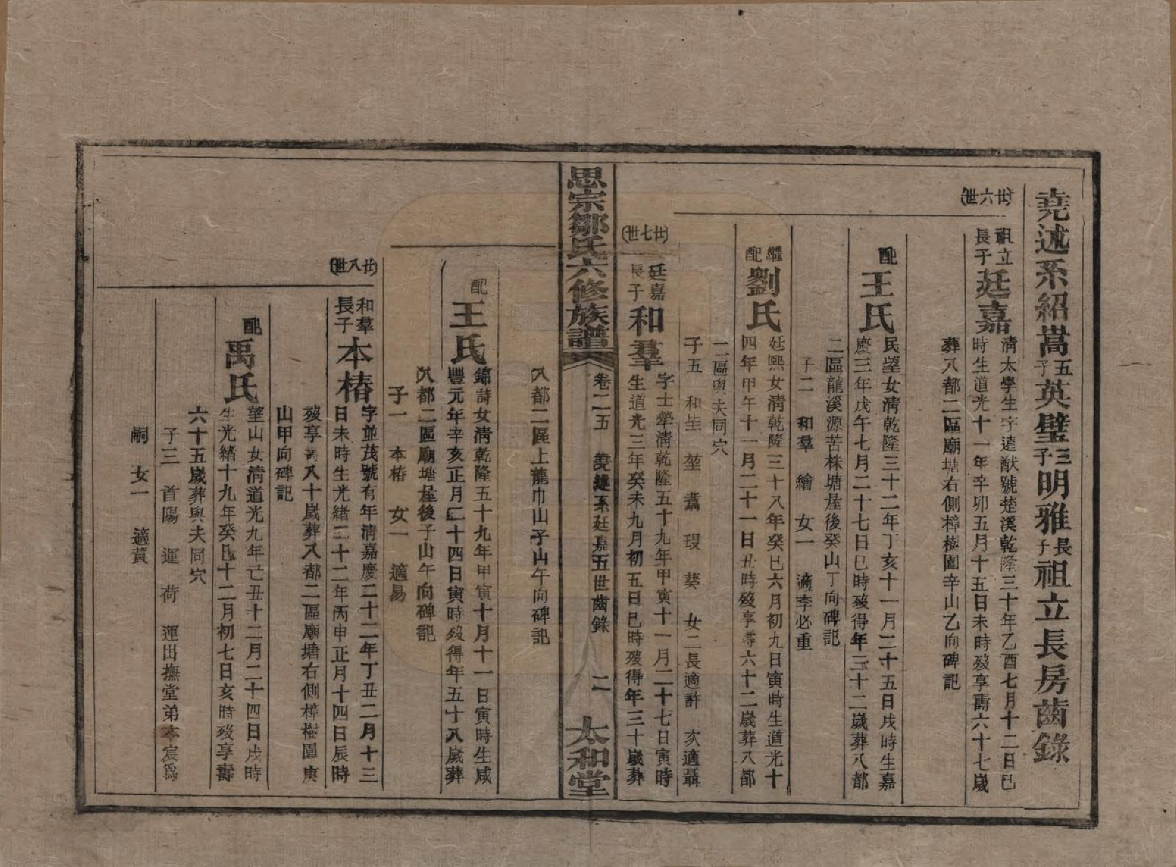 GTJP2374.邹.湖南衡阳.衡阳思宗邹氏六修族谱.民国三十七年(1948)_025.pdf_第2页