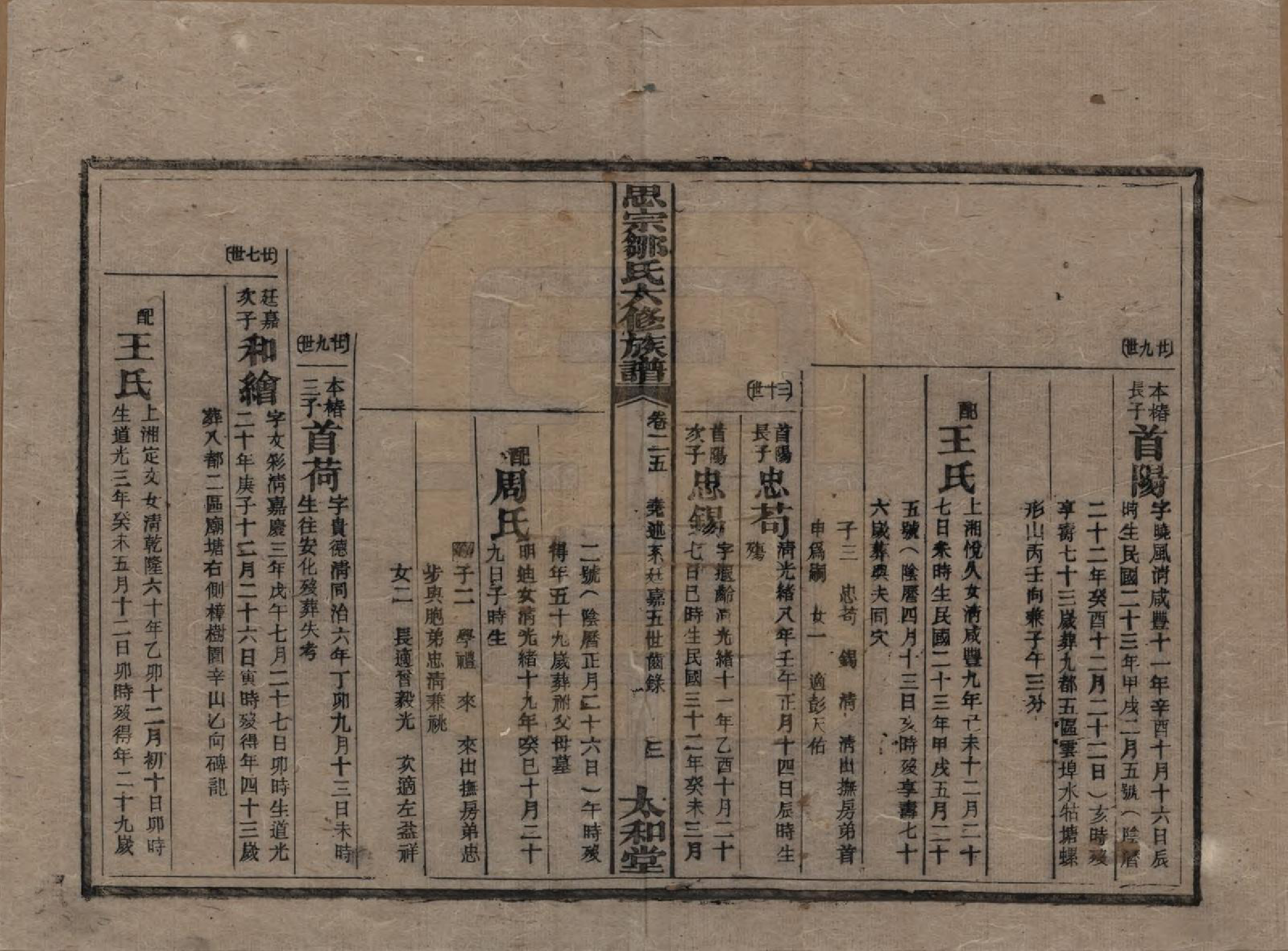 GTJP2374.邹.湖南衡阳.衡阳思宗邹氏六修族谱.民国三十七年(1948)_025.pdf_第3页