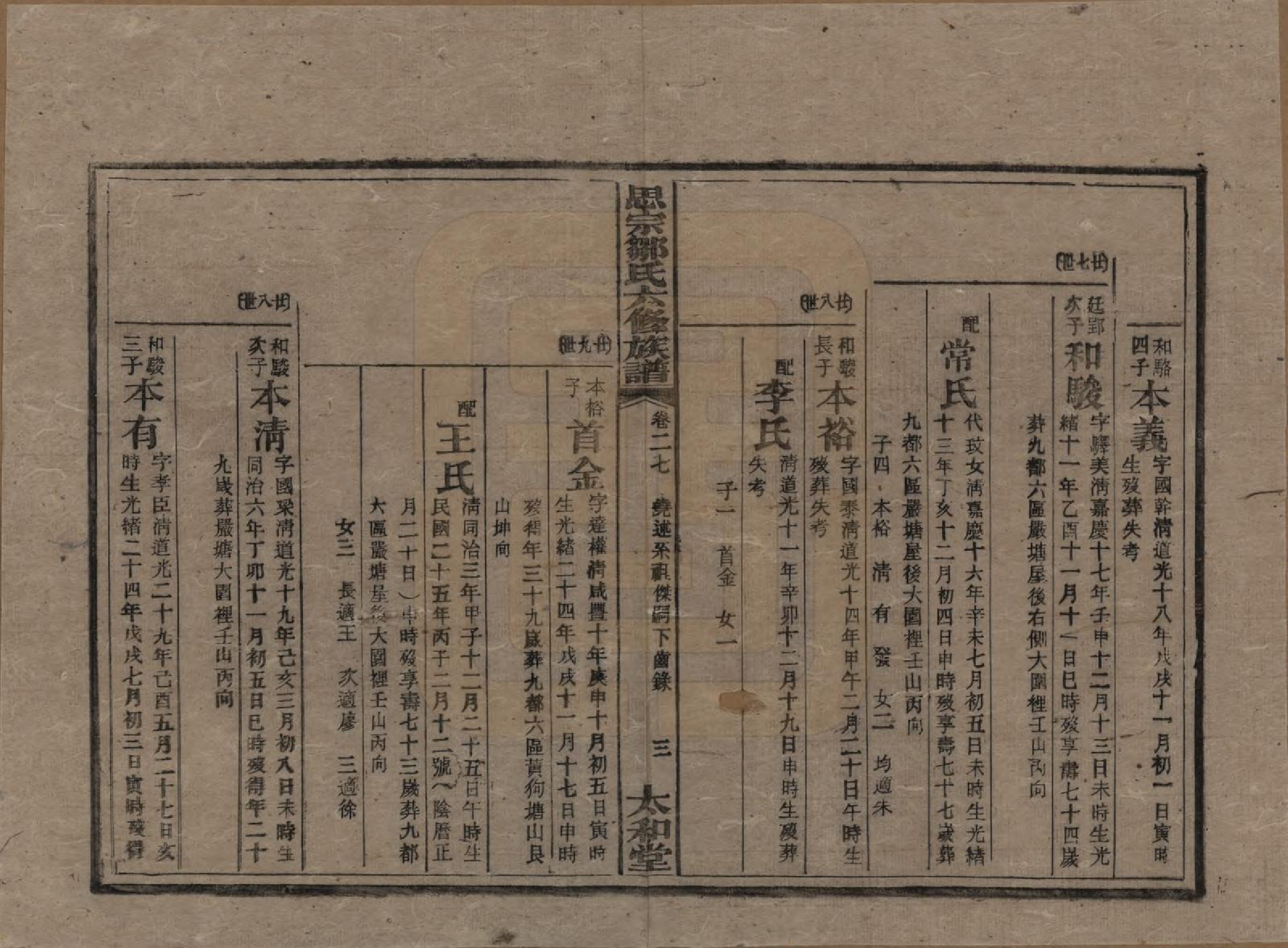 GTJP2374.邹.湖南衡阳.衡阳思宗邹氏六修族谱.民国三十七年(1948)_027.pdf_第3页