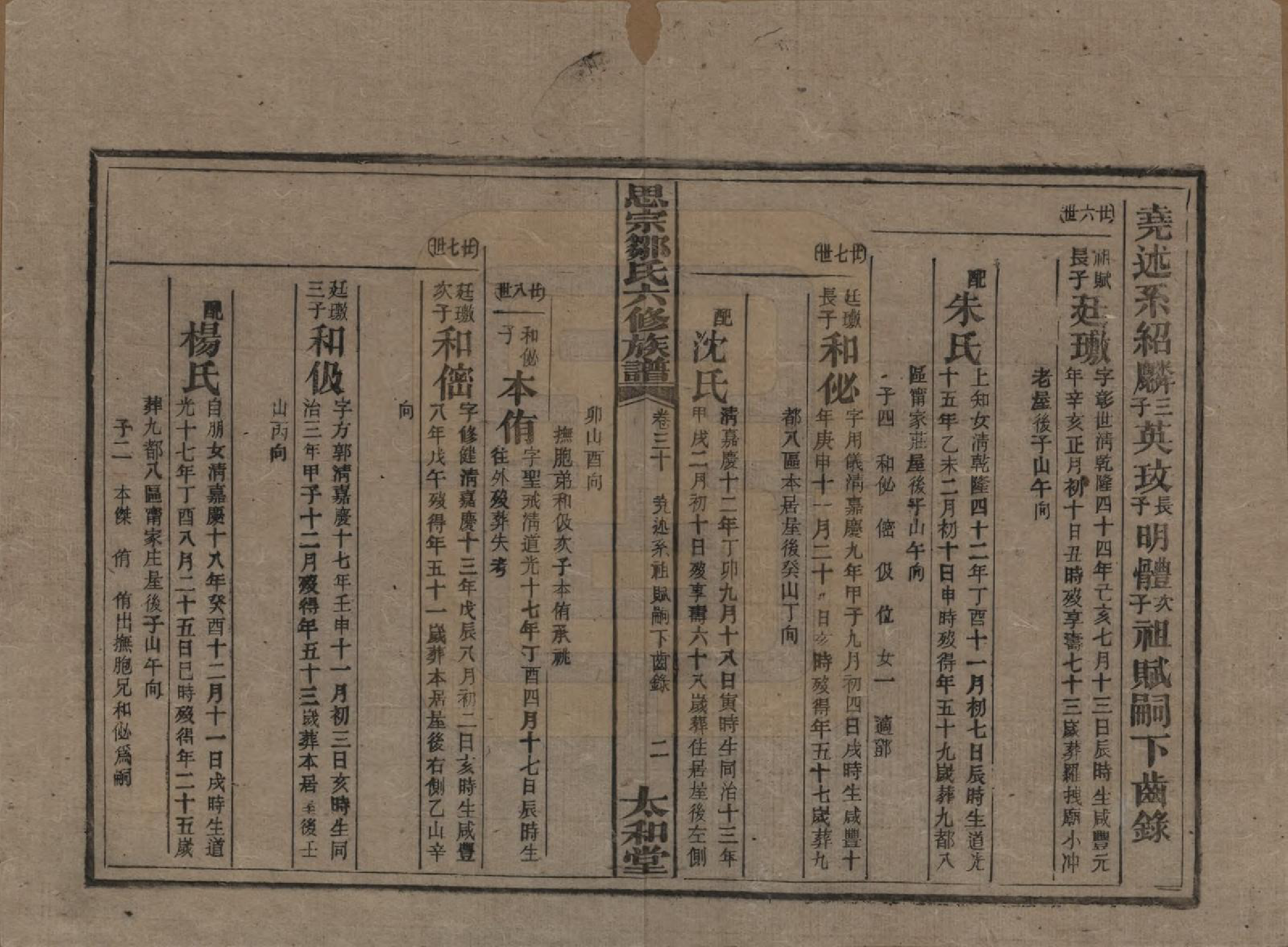 GTJP2374.邹.湖南衡阳.衡阳思宗邹氏六修族谱.民国三十七年(1948)_030.pdf_第2页