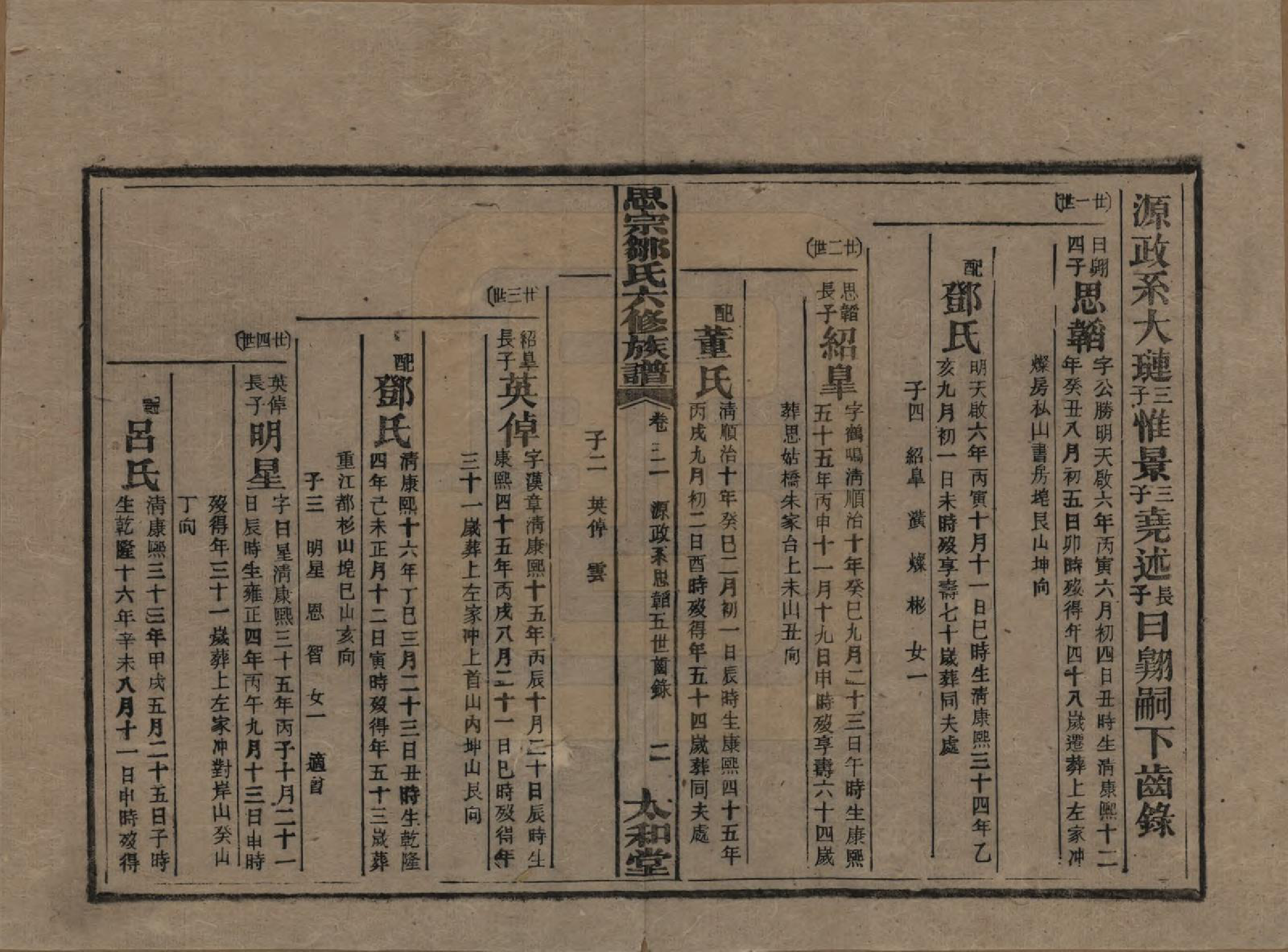 GTJP2374.邹.湖南衡阳.衡阳思宗邹氏六修族谱.民国三十七年(1948)_032.pdf_第2页