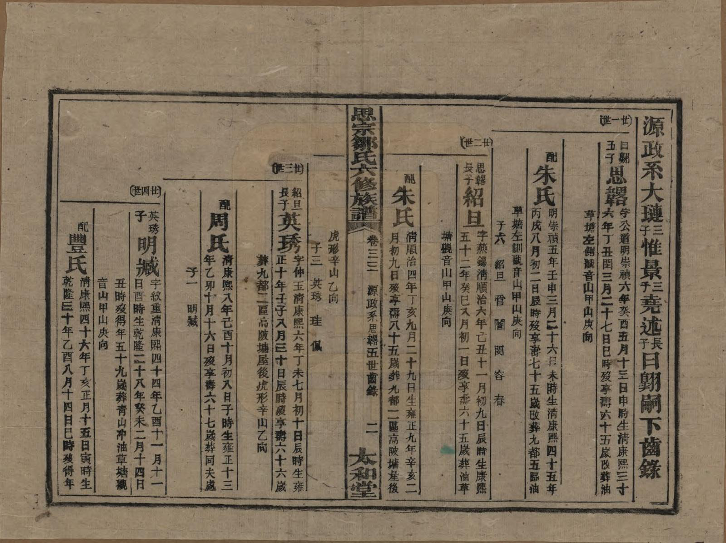GTJP2374.邹.湖南衡阳.衡阳思宗邹氏六修族谱.民国三十七年(1948)_033.pdf_第2页