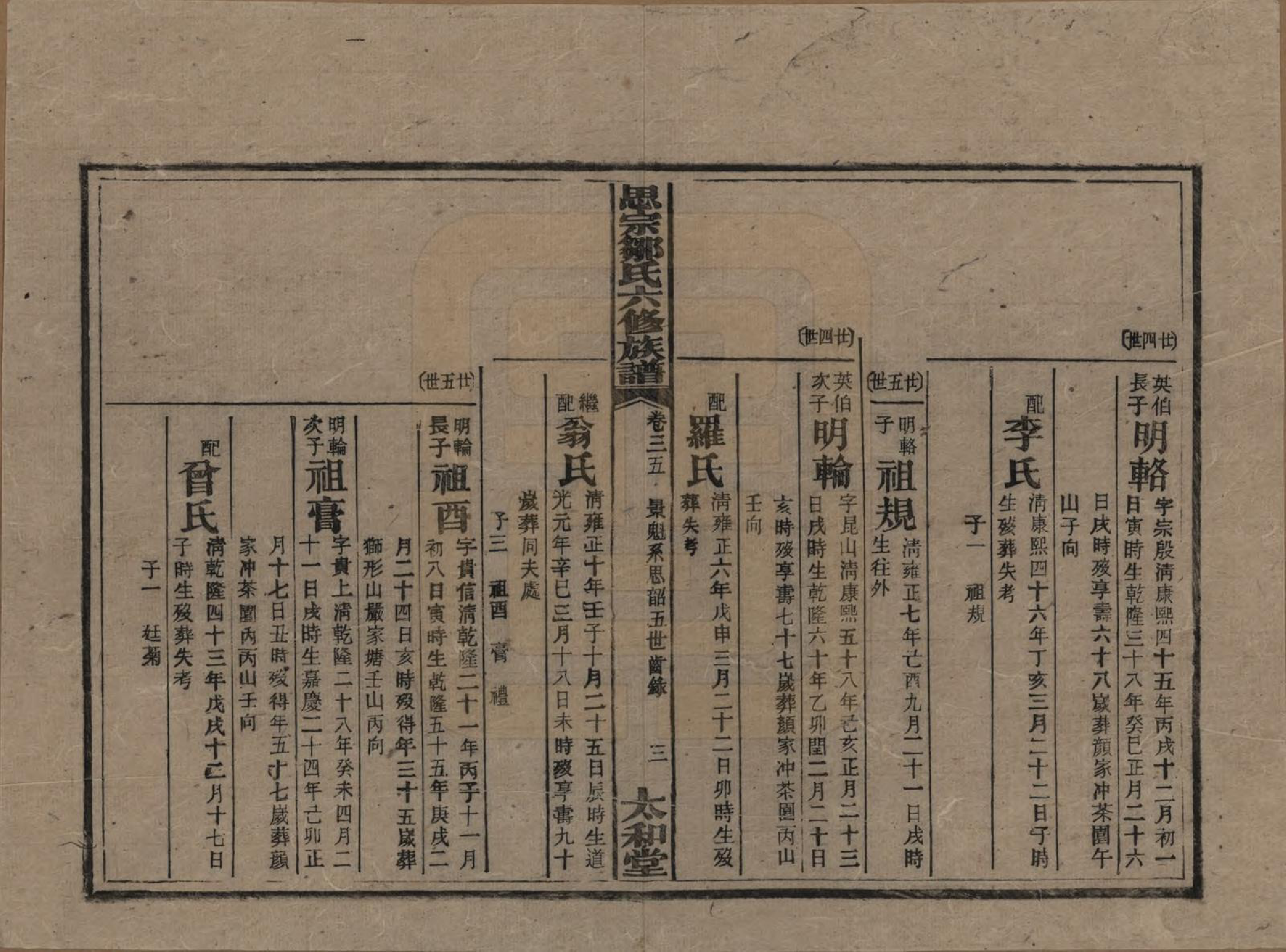 GTJP2374.邹.湖南衡阳.衡阳思宗邹氏六修族谱.民国三十七年(1948)_035.pdf_第3页