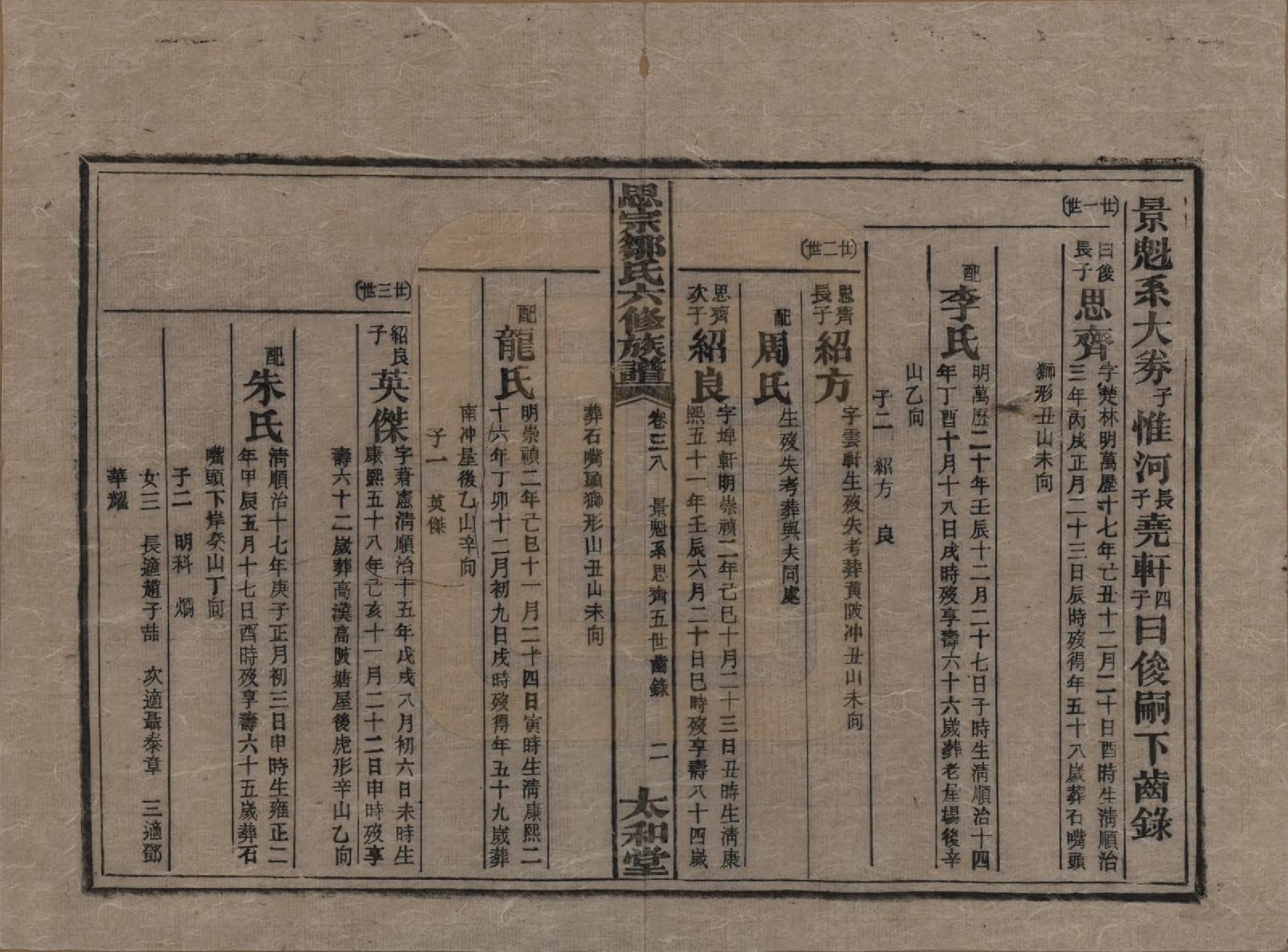 GTJP2374.邹.湖南衡阳.衡阳思宗邹氏六修族谱.民国三十七年(1948)_038.pdf_第2页