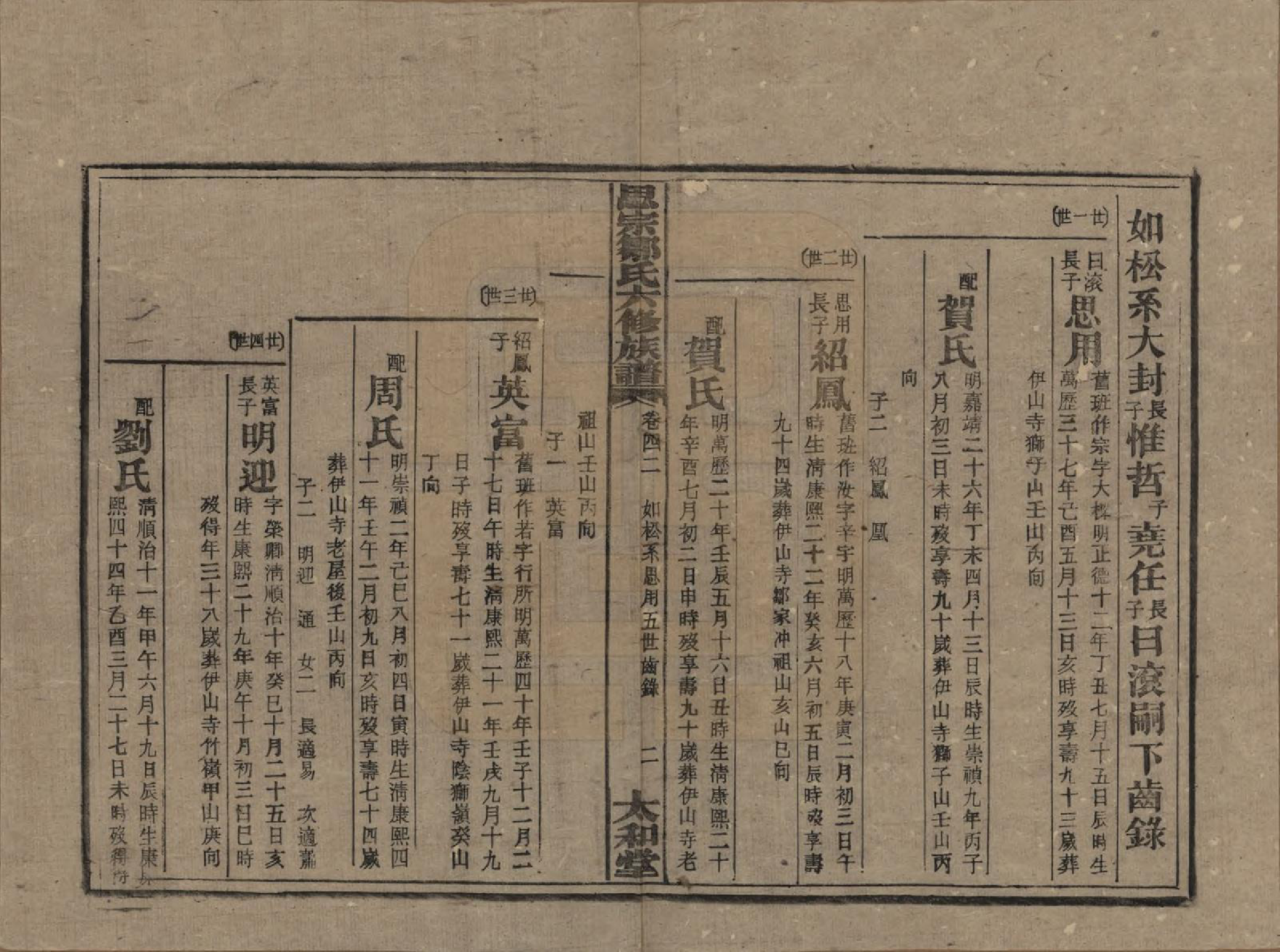 GTJP2374.邹.湖南衡阳.衡阳思宗邹氏六修族谱.民国三十七年(1948)_042.pdf_第2页