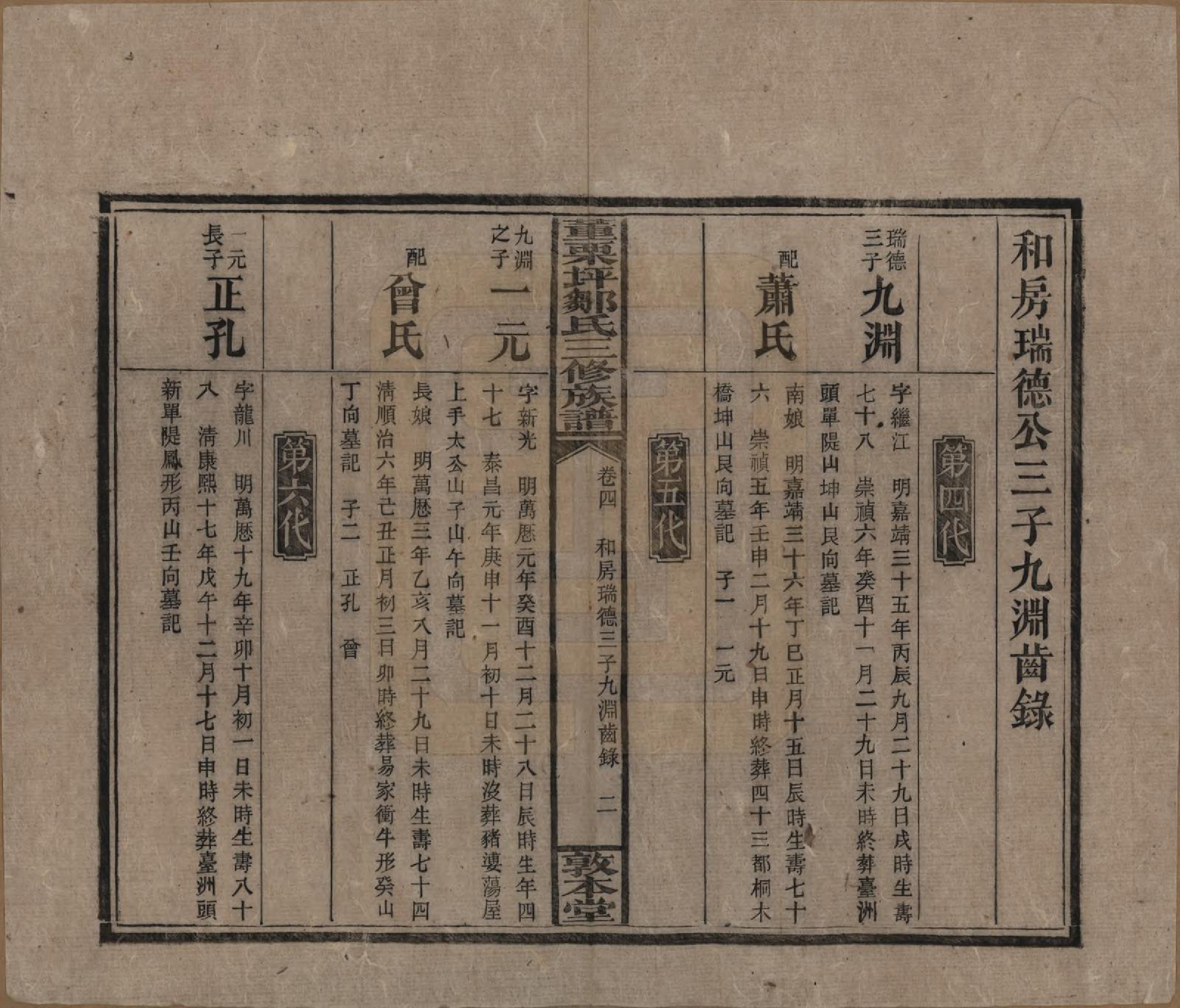 GTJP2380.邹.湖南衡阳.董粟坪邹氏三修族谱.清宣统三年(1911)_004.pdf_第2页