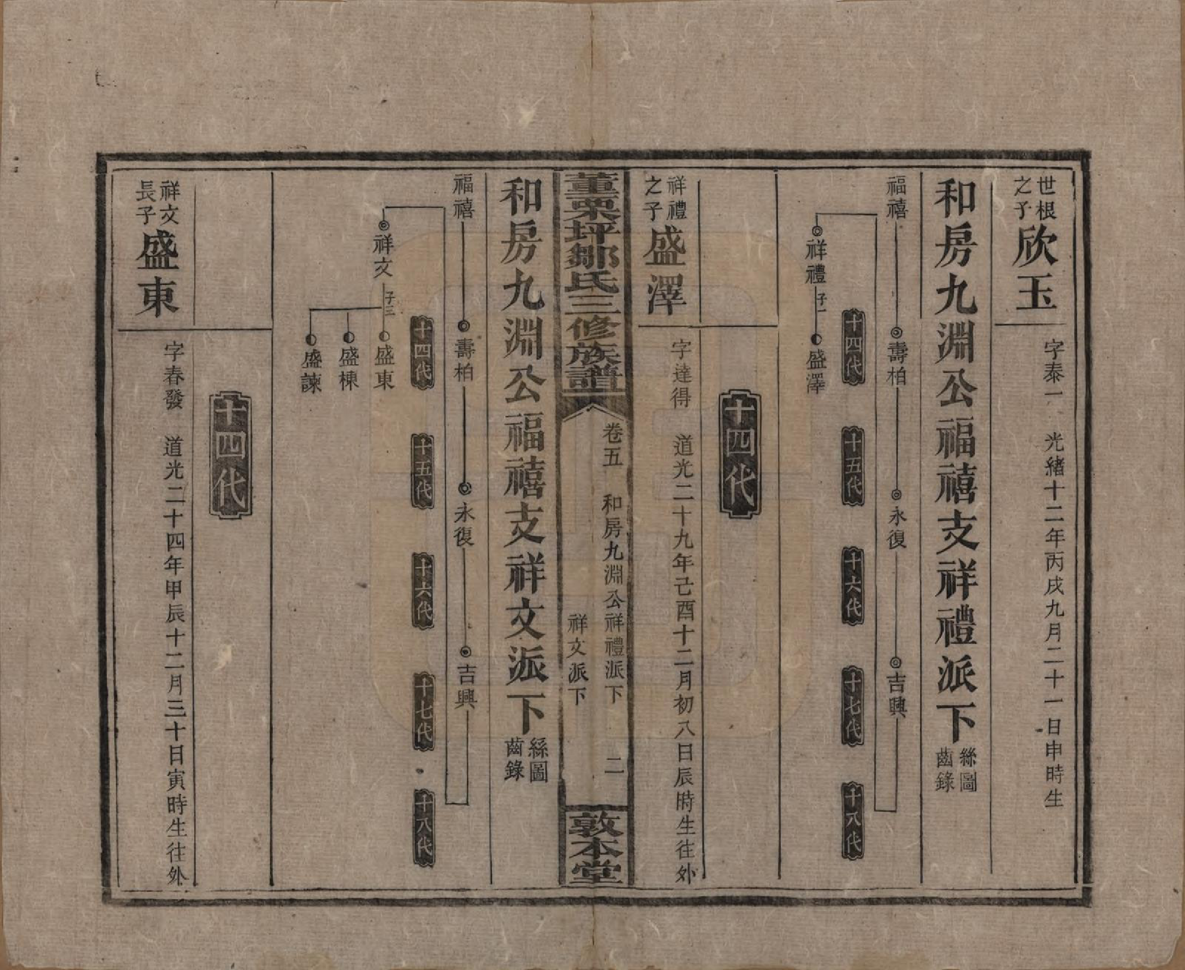 GTJP2380.邹.湖南衡阳.董粟坪邹氏三修族谱.清宣统三年(1911)_005.pdf_第2页