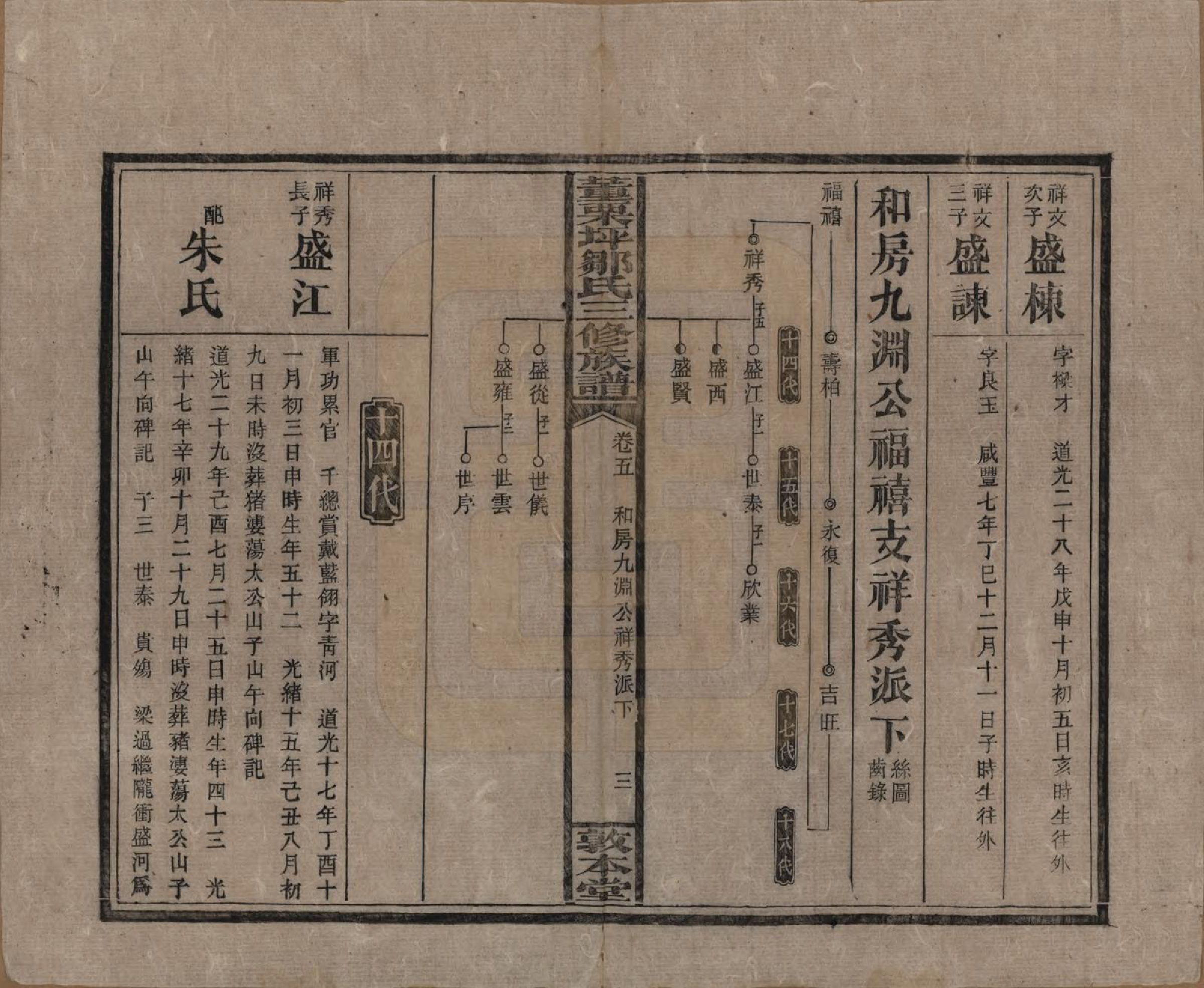 GTJP2380.邹.湖南衡阳.董粟坪邹氏三修族谱.清宣统三年(1911)_005.pdf_第3页