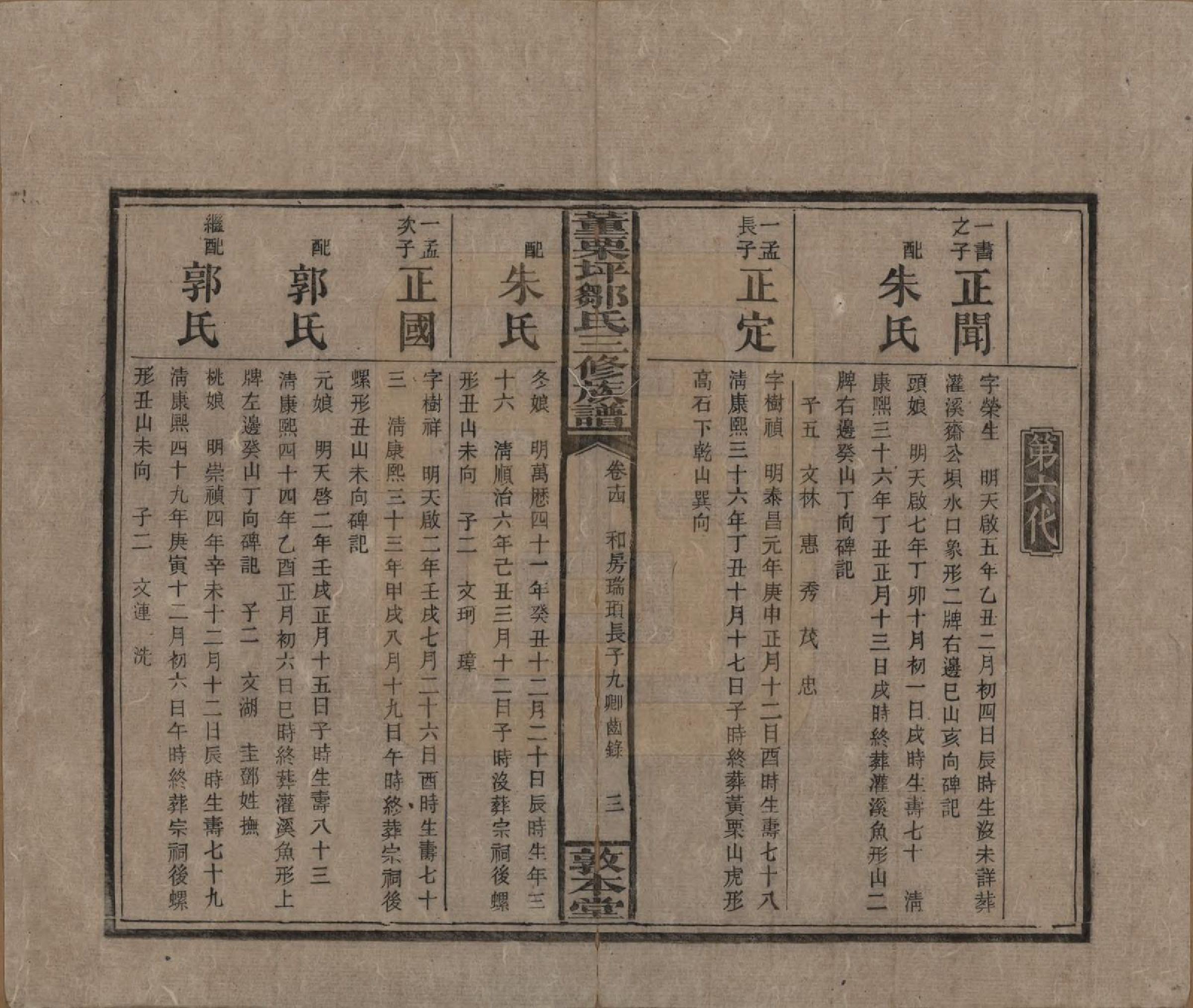 GTJP2380.邹.湖南衡阳.董粟坪邹氏三修族谱.清宣统三年(1911)_014.pdf_第3页