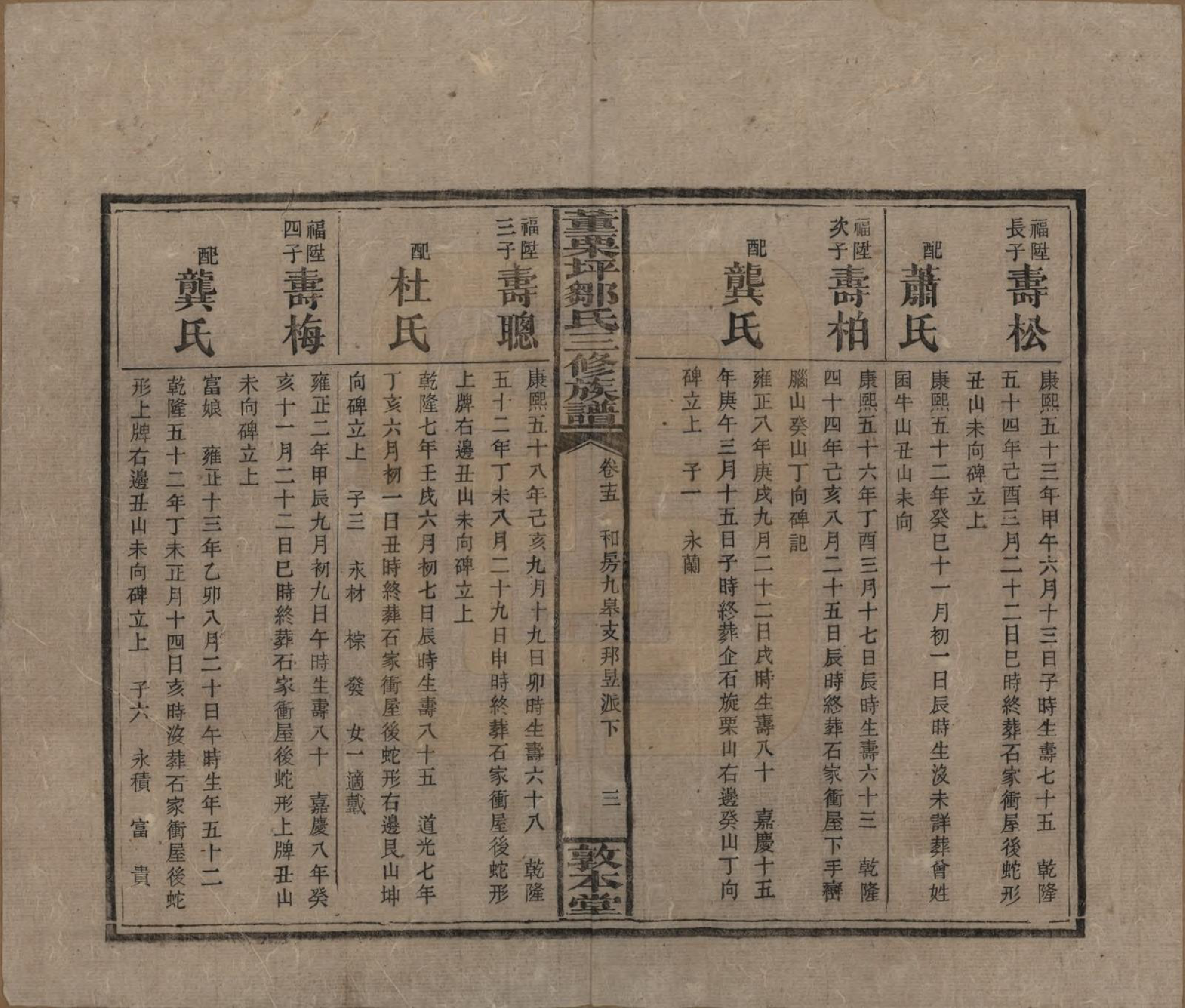GTJP2380.邹.湖南衡阳.董粟坪邹氏三修族谱.清宣统三年(1911)_015.pdf_第3页