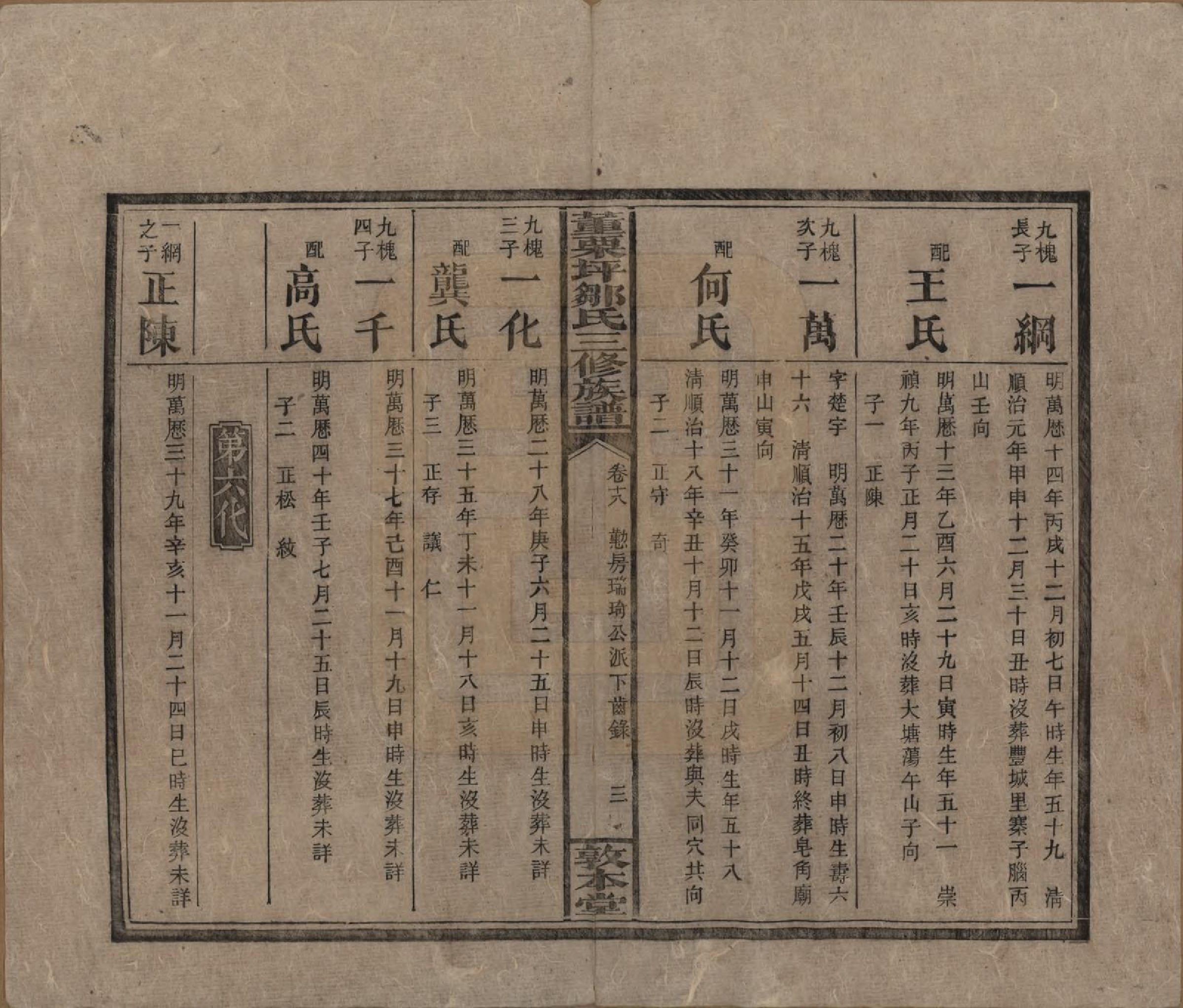 GTJP2380.邹.湖南衡阳.董粟坪邹氏三修族谱.清宣统三年(1911)_018.pdf_第3页