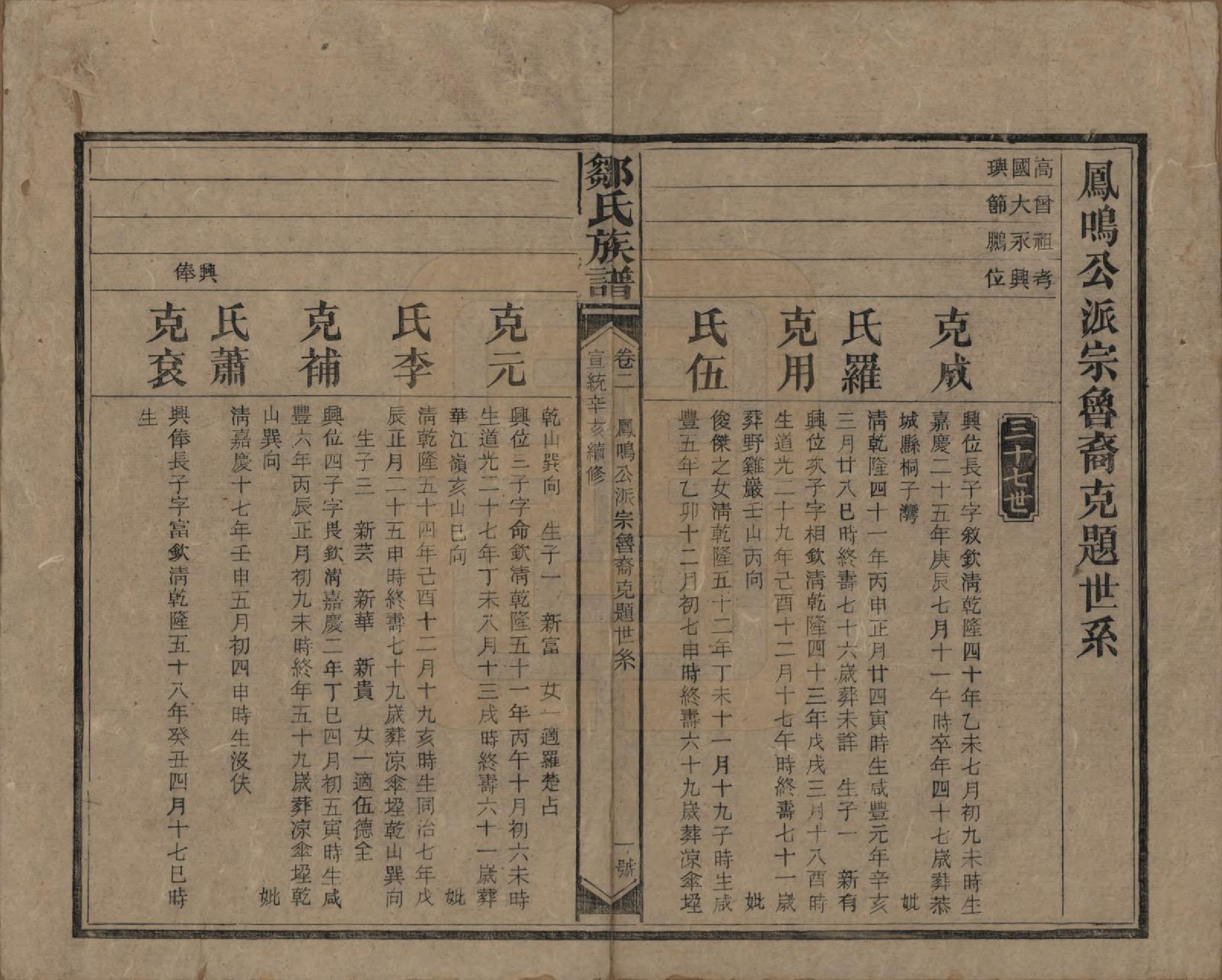 GTJP2381.邹.湖南邵阳.邹氏族谱二十一卷首二卷附来裔续编.清宣统三年（1911）_002.pdf_第1页
