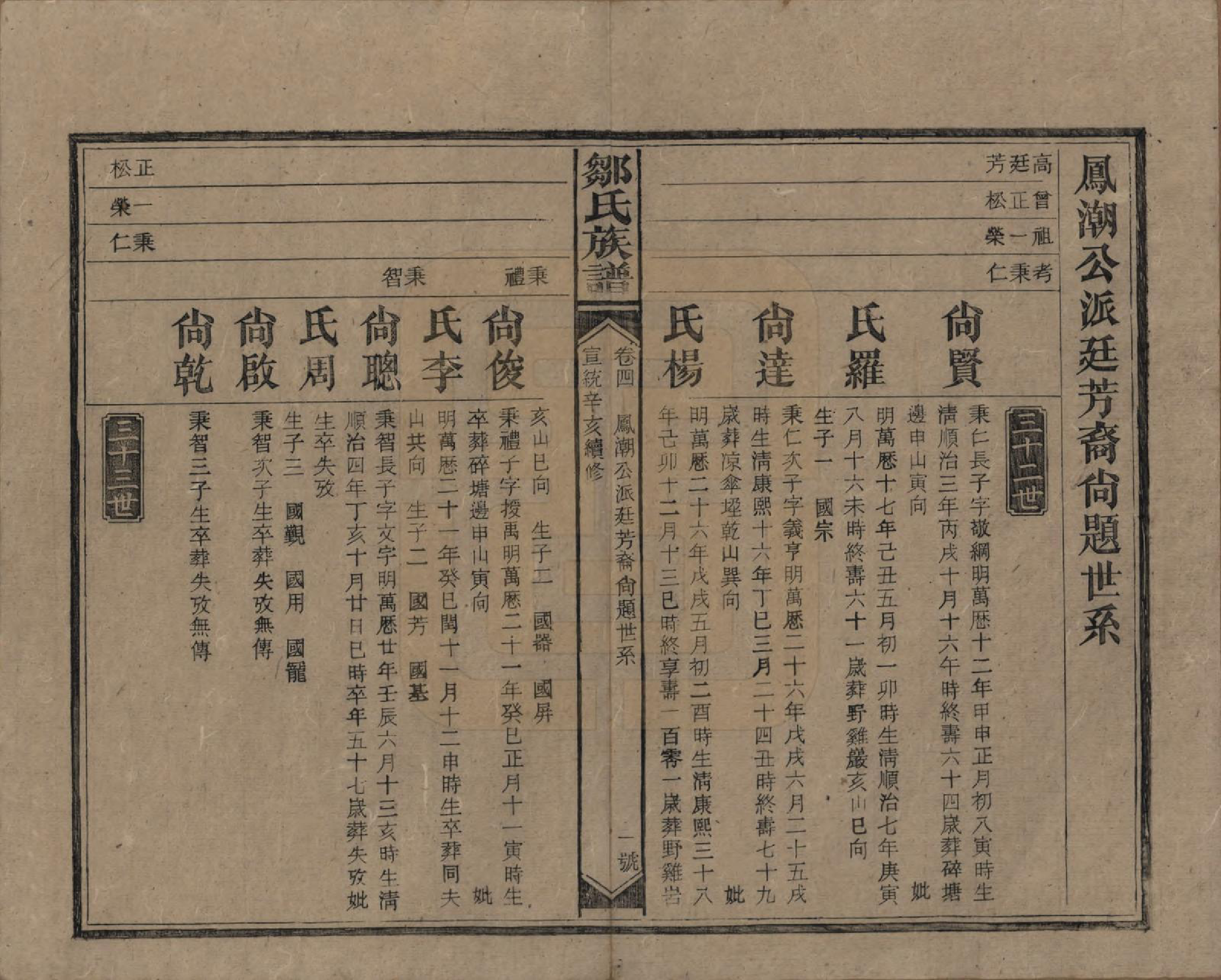 GTJP2381.邹.湖南邵阳.邹氏族谱二十一卷首二卷附来裔续编.清宣统三年（1911）_004.pdf_第3页