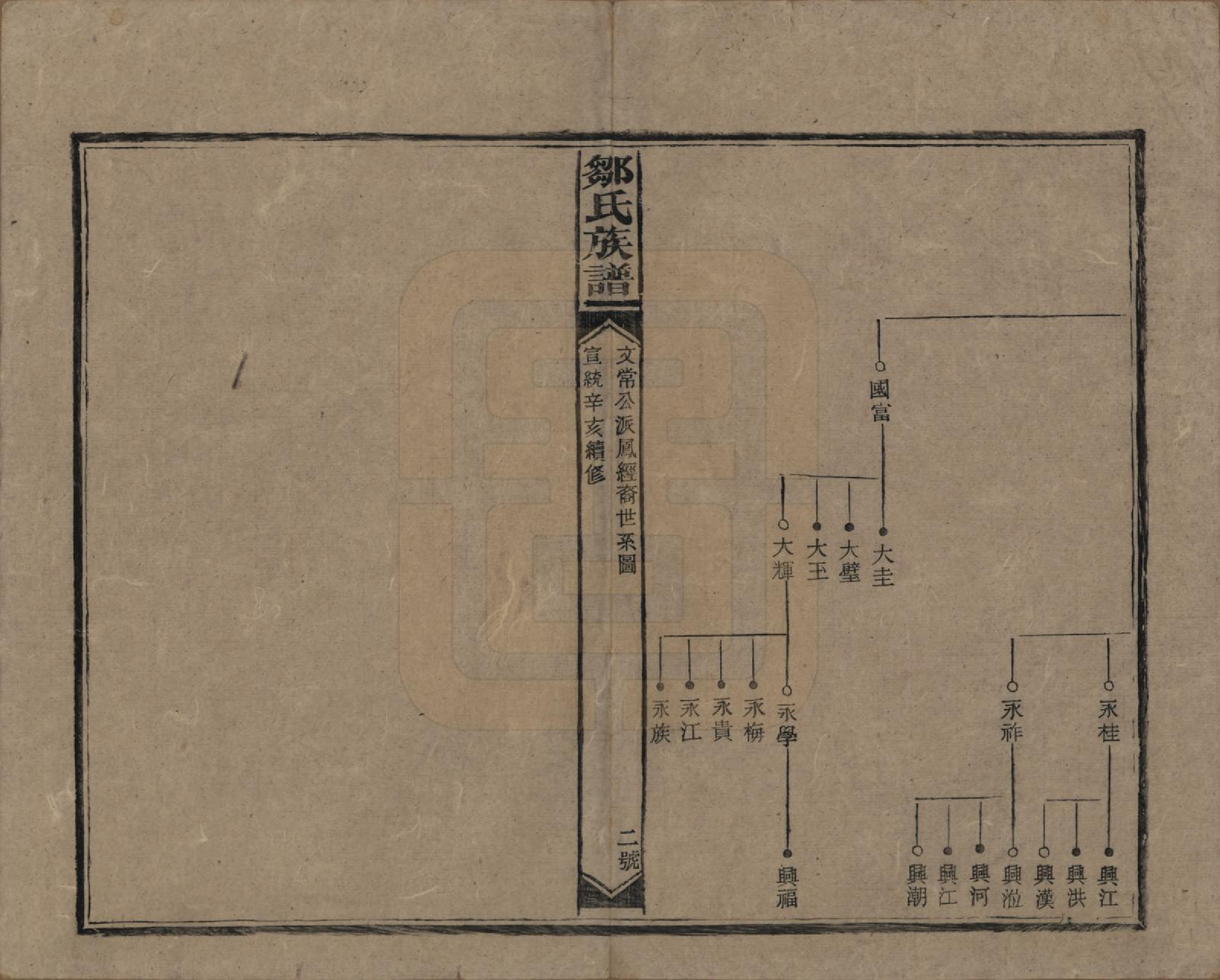 GTJP2381.邹.湖南邵阳.邹氏族谱二十一卷首二卷附来裔续编.清宣统三年（1911）_019.pdf_第2页