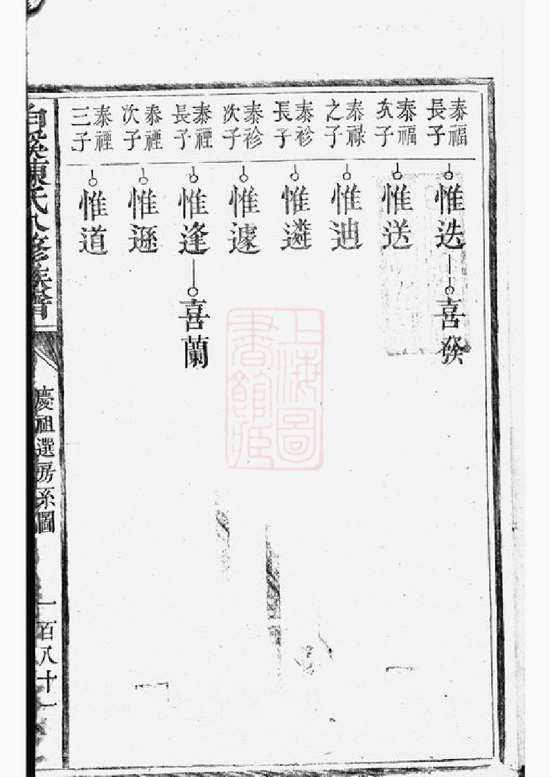 0071.白溪陈氏八修族谱： 不分卷：[瑞金].pdf_第2页