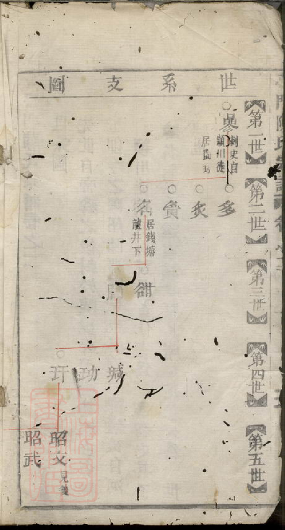 0119.台门陈氏宗谱： [缙云].pdf_第3页