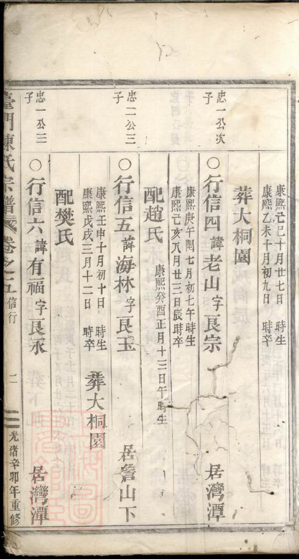 0120.台门陈氏宗谱： [缙云].pdf_第2页