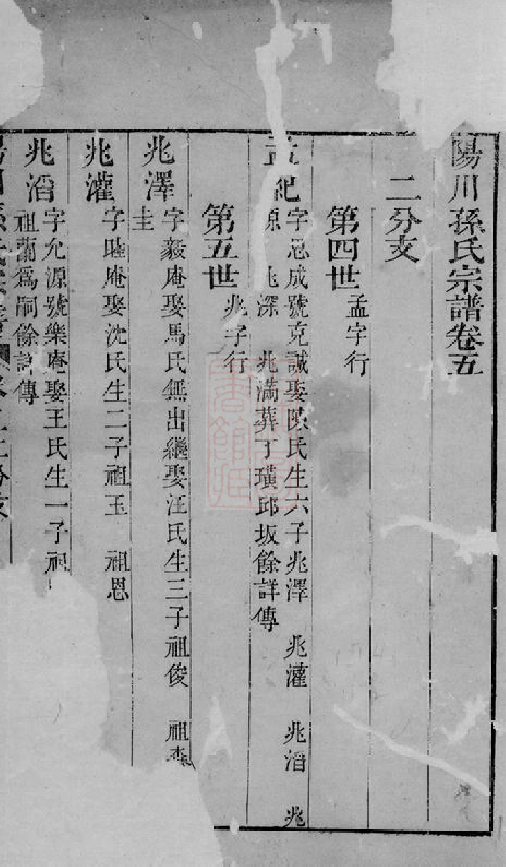 0173.阳川孙氏宗谱： [绍兴].pdf_第3页
