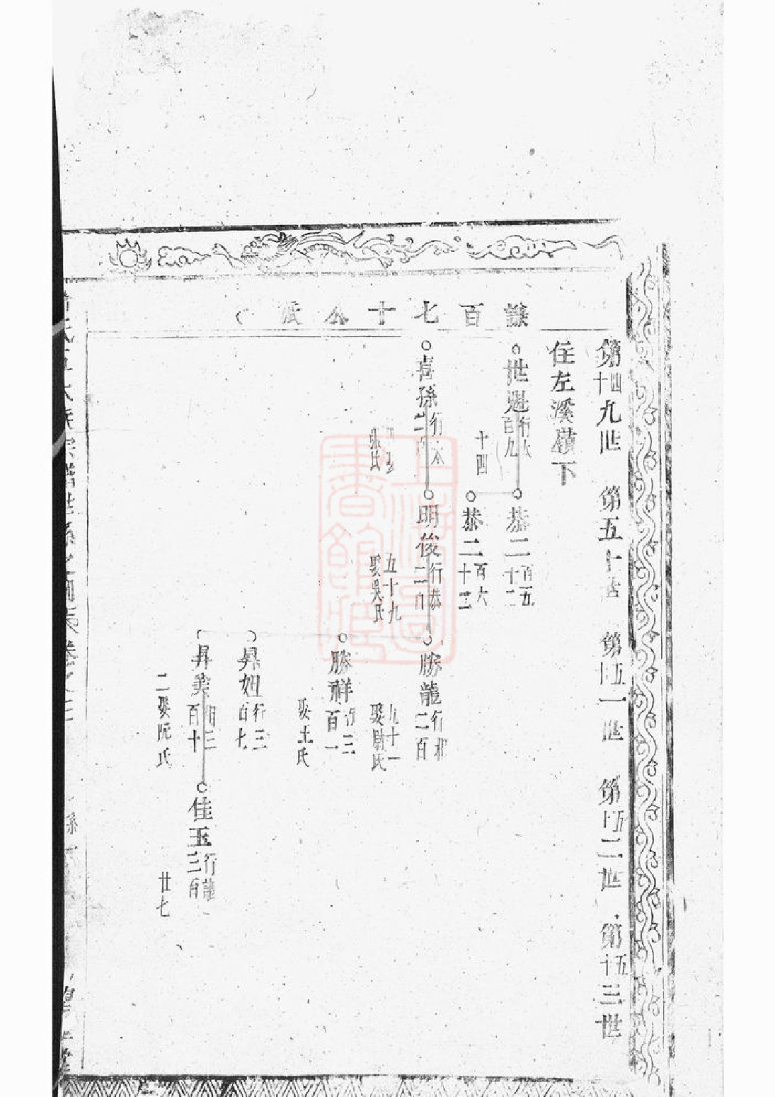 0199.黄氏五大族宗谱.pdf_第2页