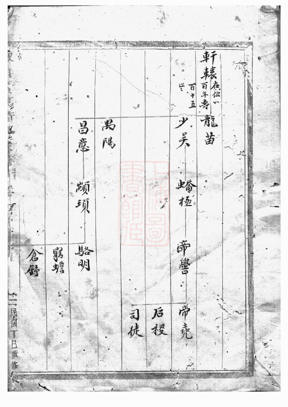 0214.陬山黄东衢公家谱： [永康].pdf_第2页