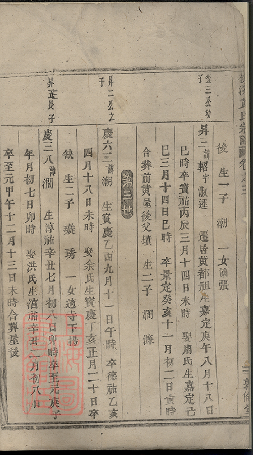 0248.桃溪黄氏宗谱： [浦江].pdf_第3页