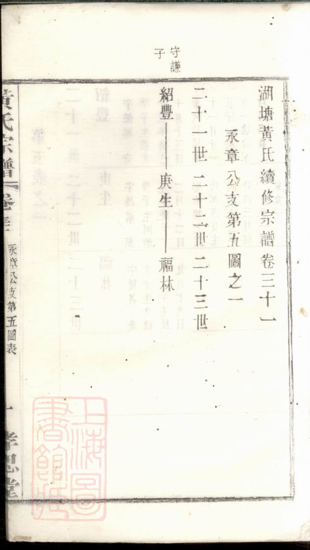 0262.湖塘黄氏续修宗谱.pdf_第2页