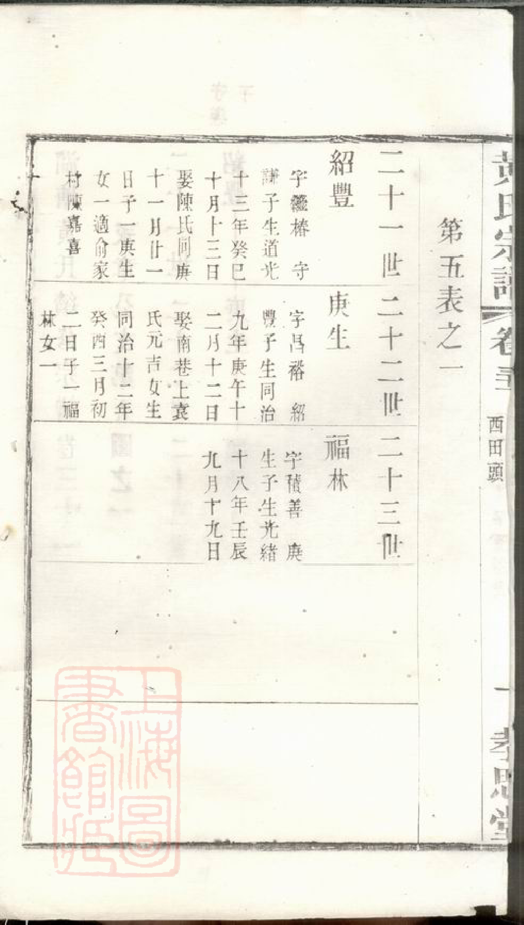 0262.湖塘黄氏续修宗谱.pdf_第3页