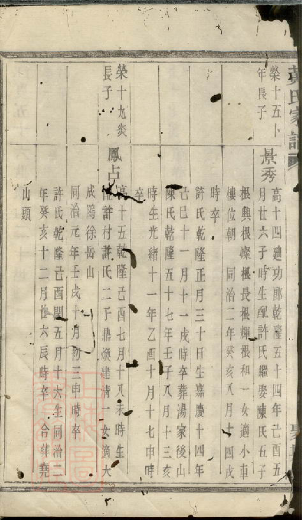 0291.黄氏家谱： [诸暨].pdf_第3页