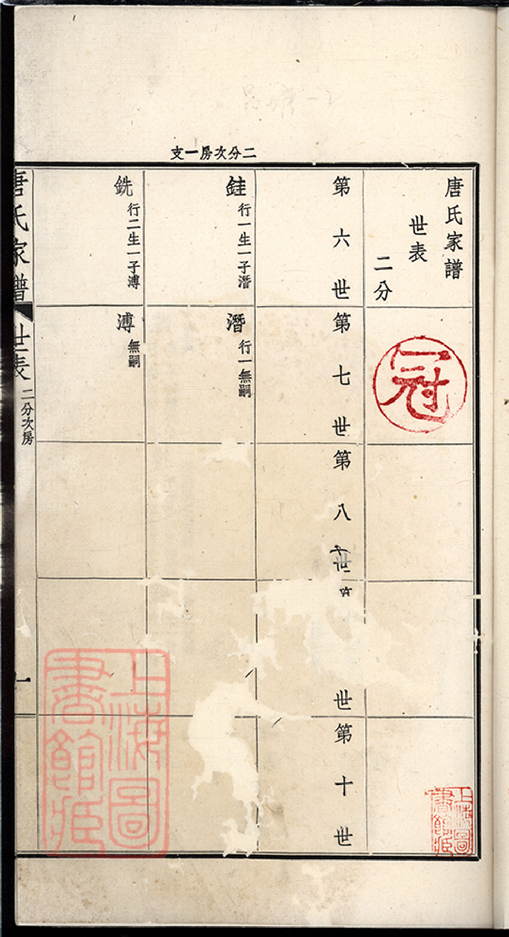 5373.毗陵唐氏家谱： 不分卷：[江苏常州].pdf_第3页