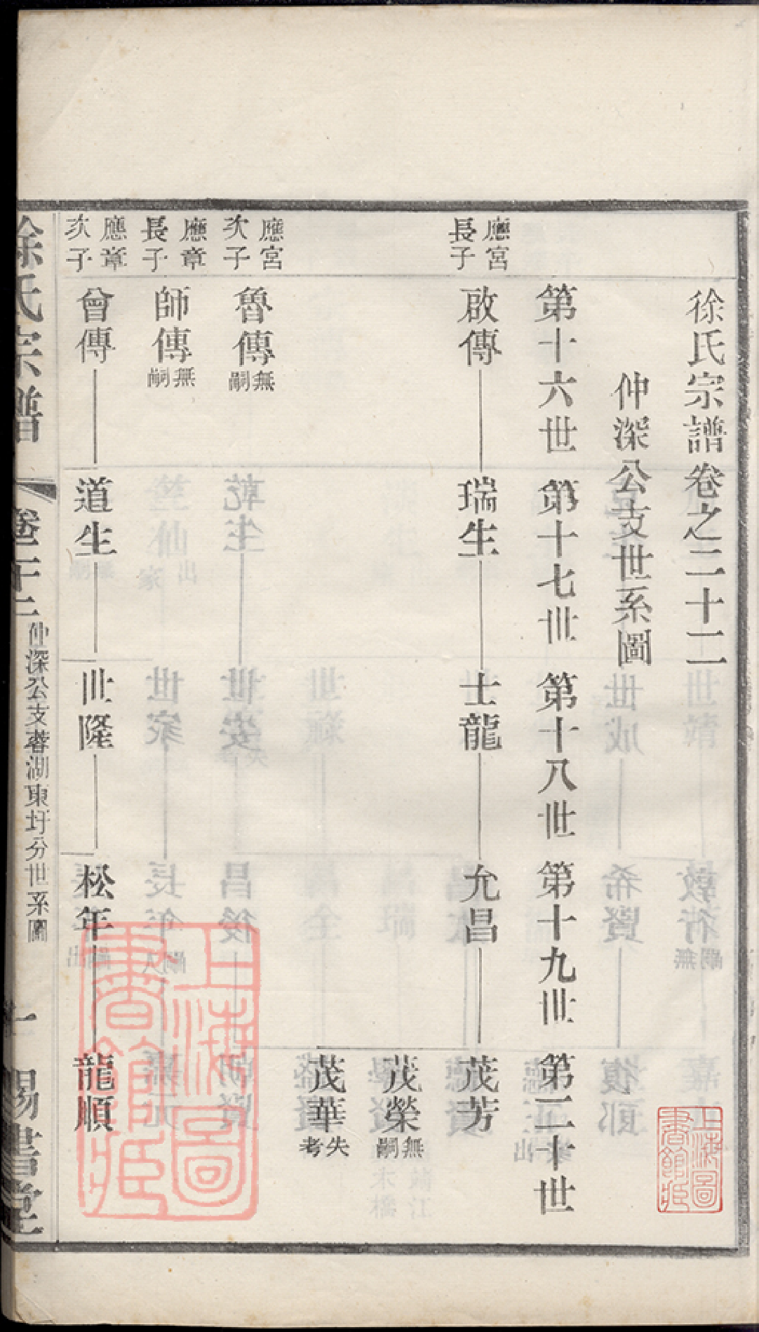 5061.徐氏宗谱： 四十五卷，天一卷，地一卷，首一卷：[常州]_001.pdf_第3页