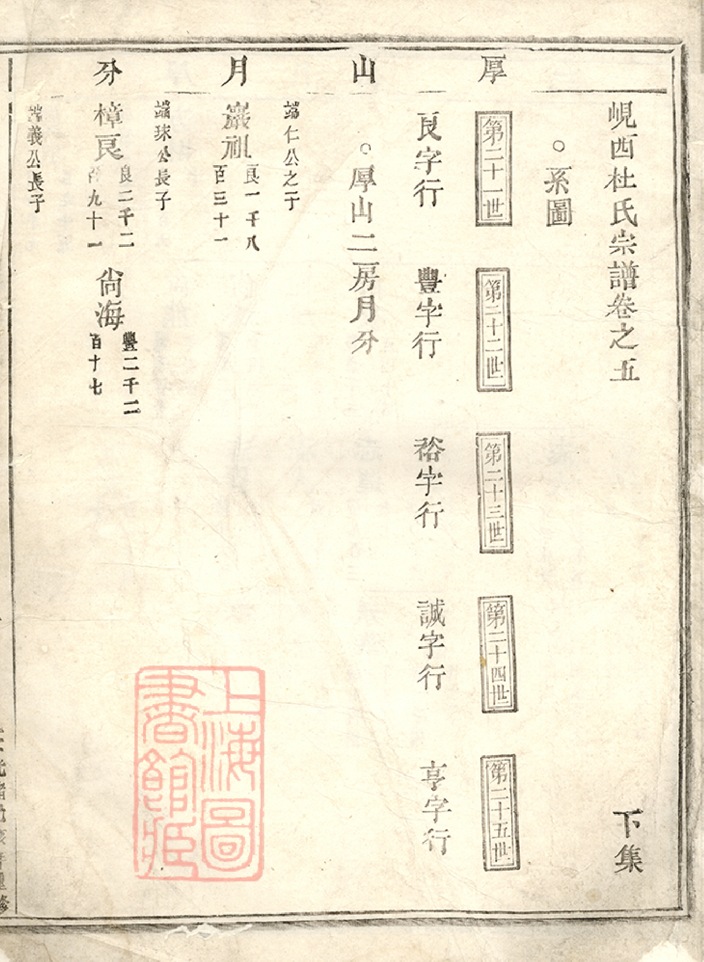 5868.岘西杜氏宗谱： 二十七卷，首一卷：[东阳]_001.pdf_第2页