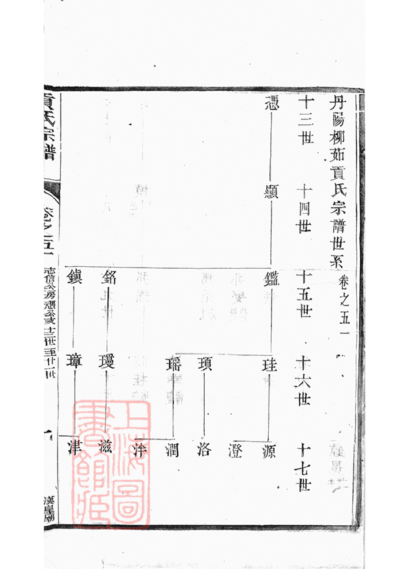 4684.丹阳柳茹贡氏宗谱_001.pdf_第3页