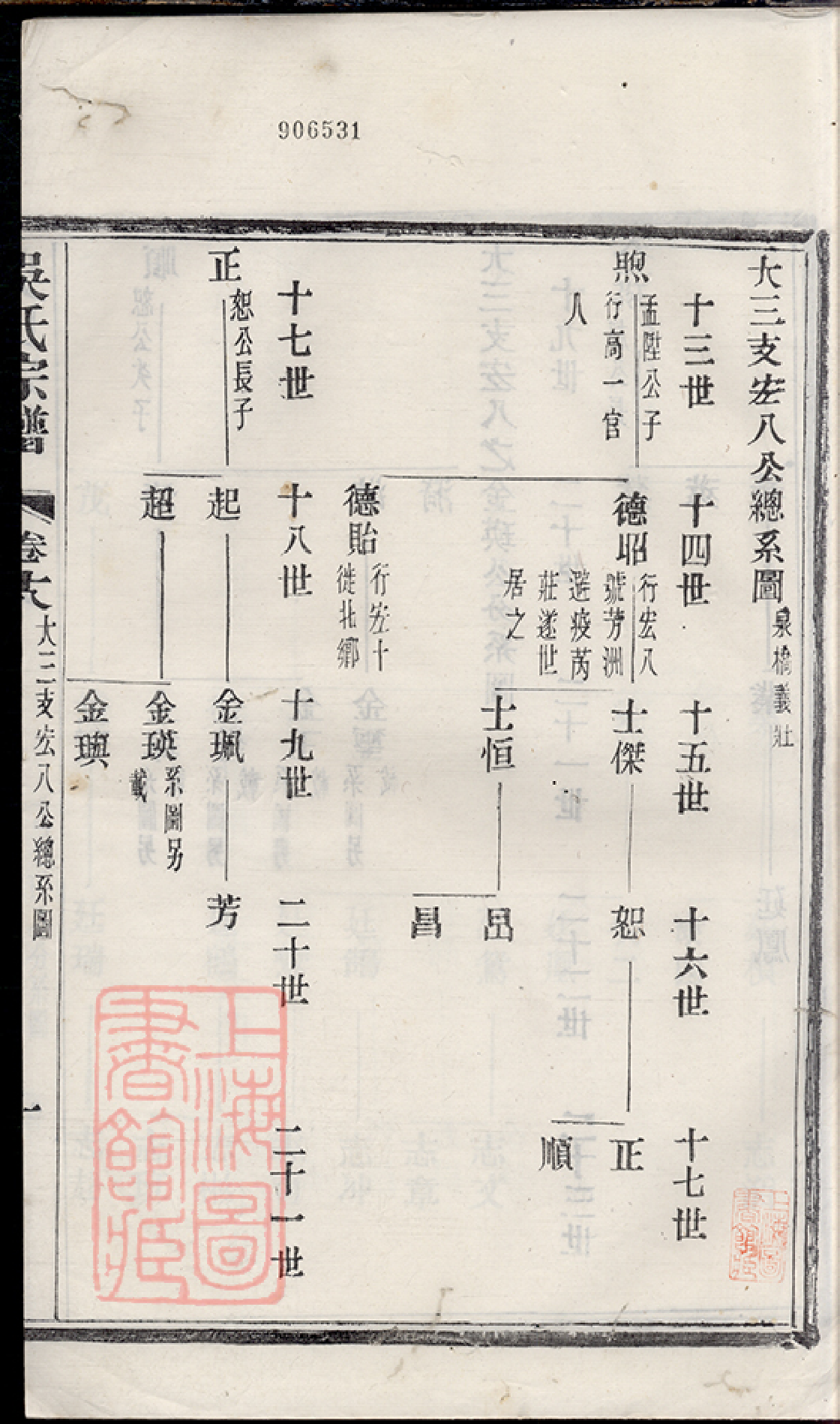 6343.吴氏宗谱： 六十二卷：[建平、溧阳、宜兴]_001.pdf_第3页